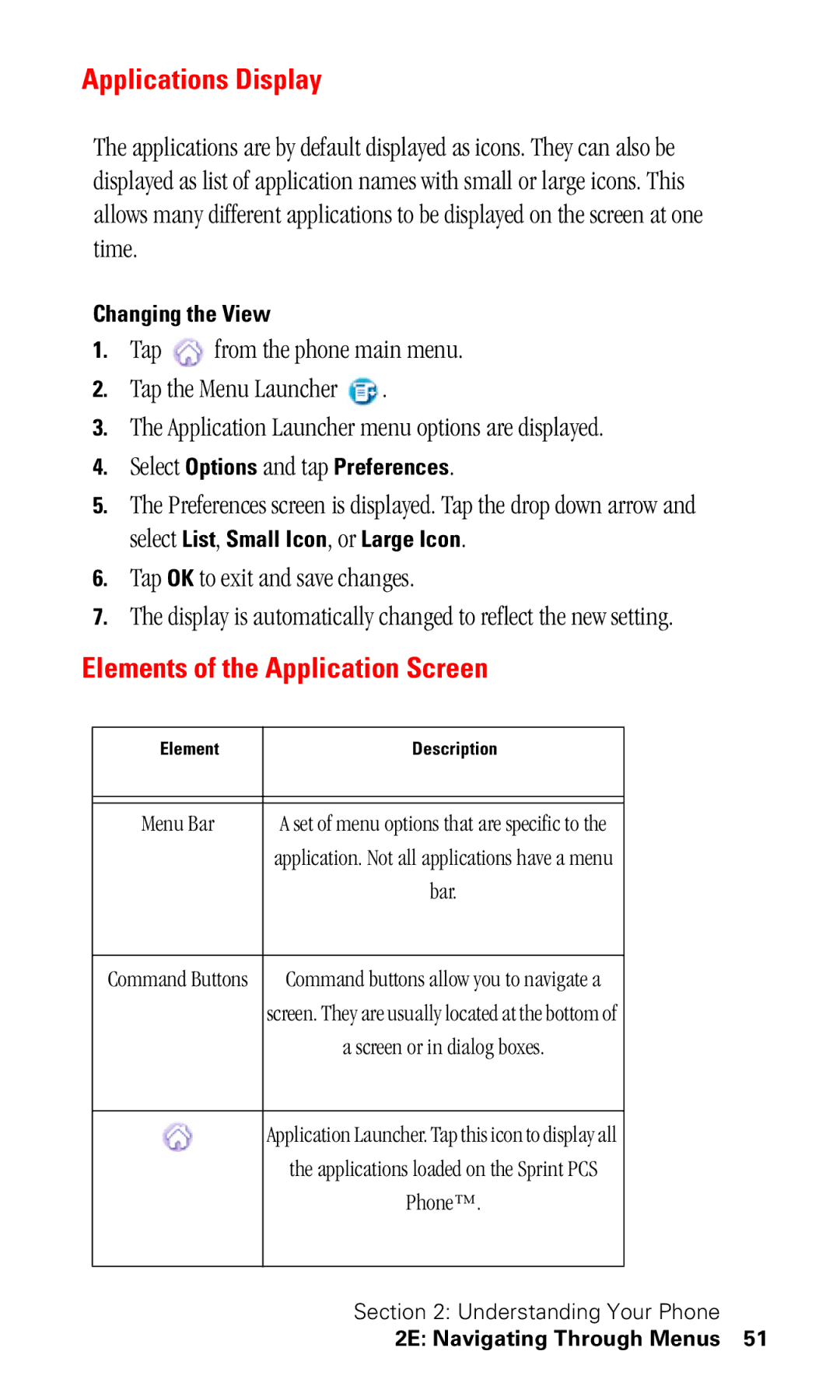 Samsung SPH-I330 manual Applications Display, Elements of the Application Screen, Changing the View 