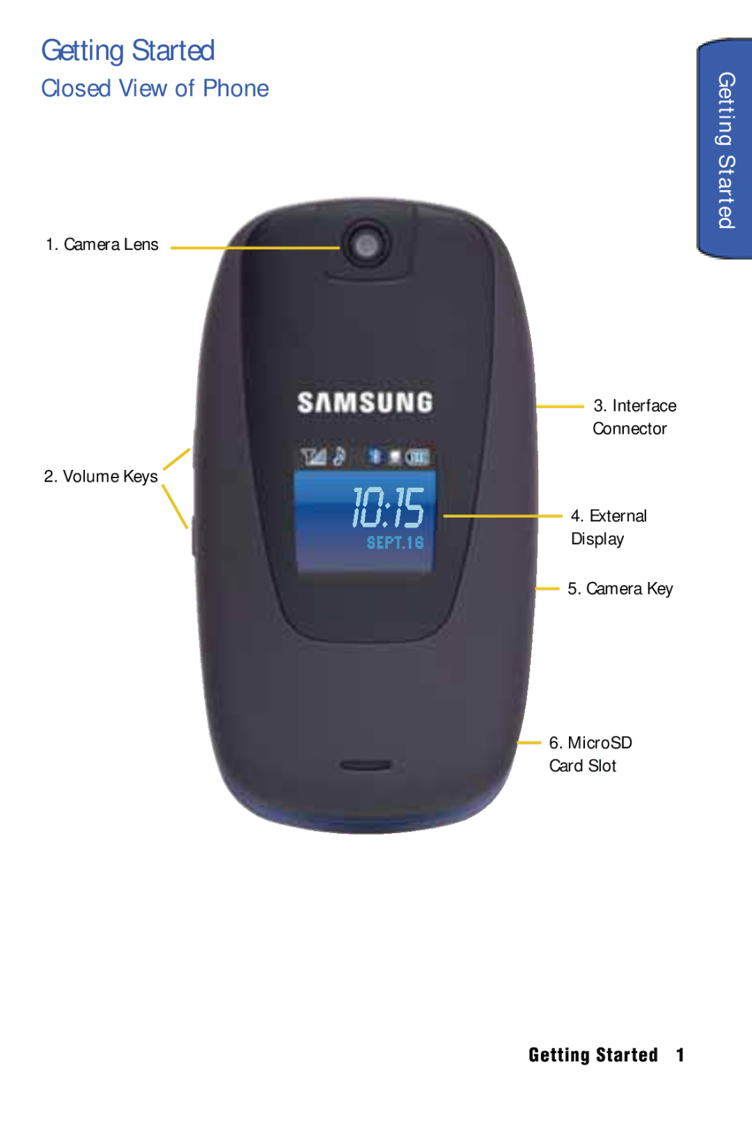 Samsung SPH-m50 manual Getting Started, Closed View of Phone 