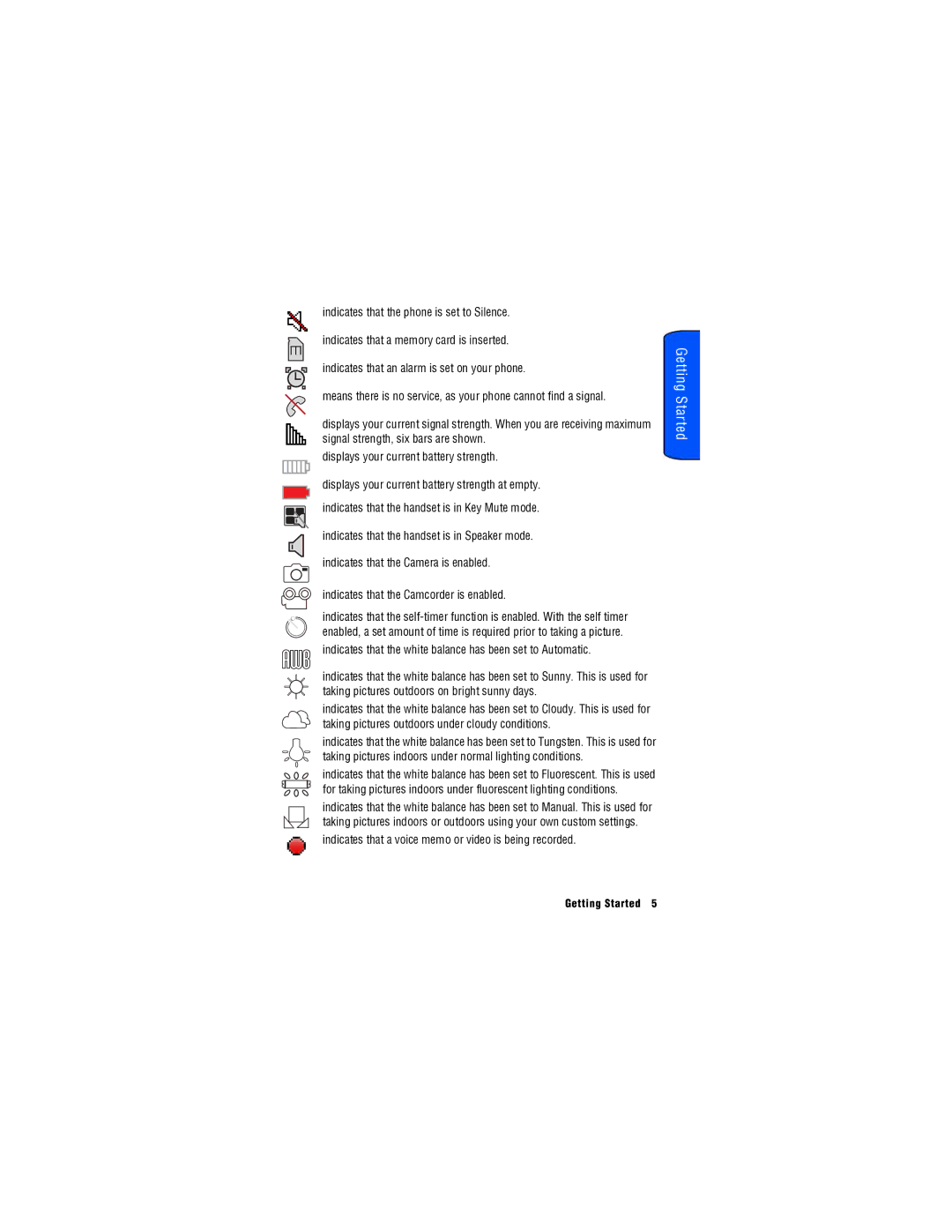 Samsung SPH-M560 manual Indicates that the white balance has been set to Automatic 