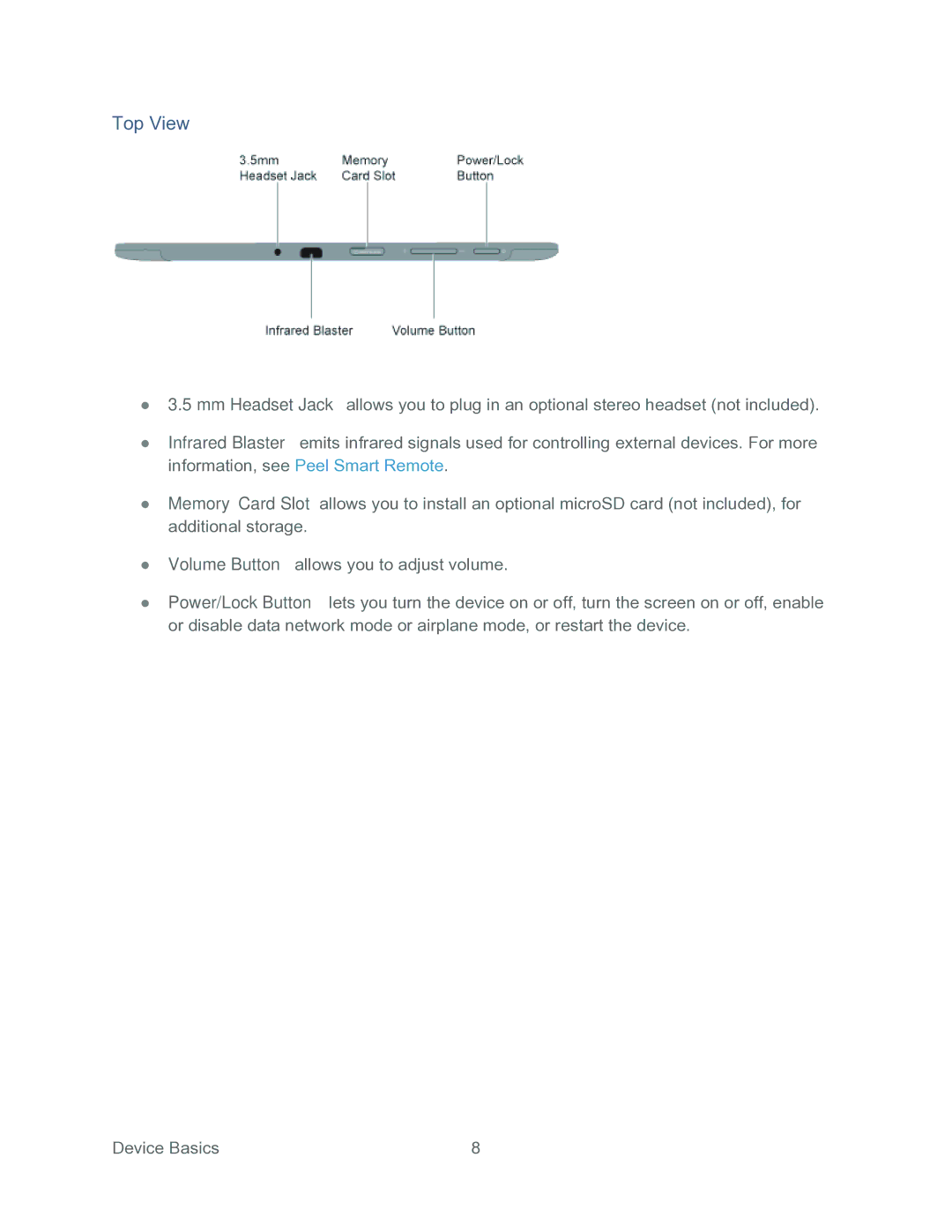 Samsung SPH-P500TSASPR manual Top View 