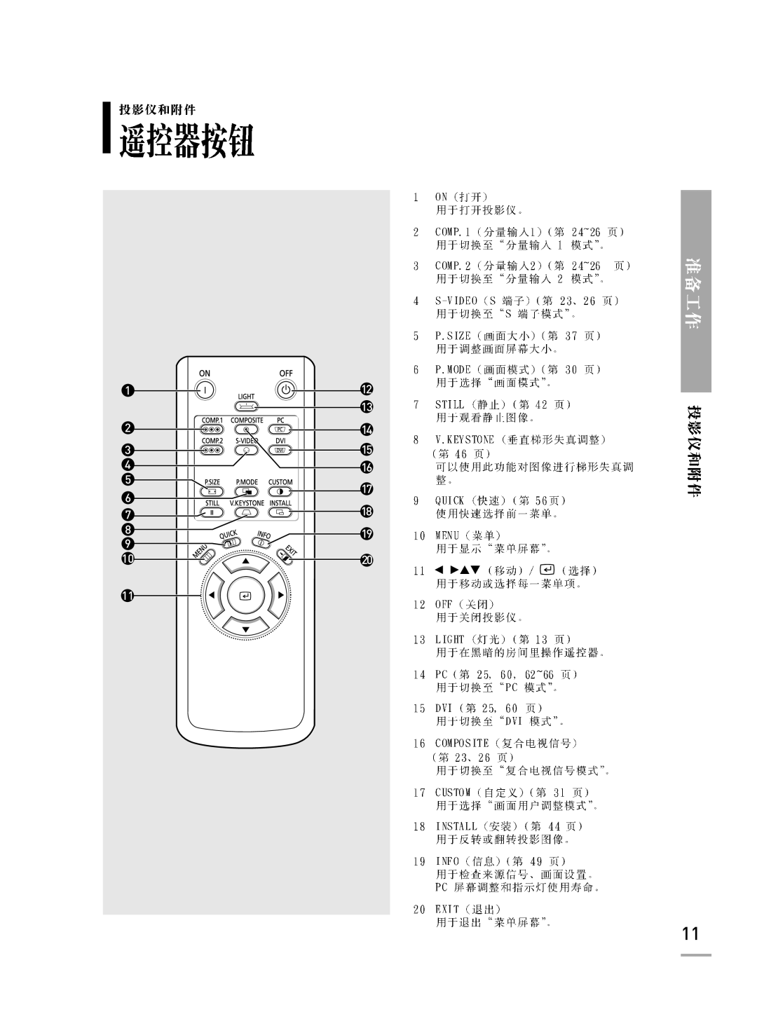 Samsung SPH700AEX/XEF, SPH700AEX/XEC manual √…† 