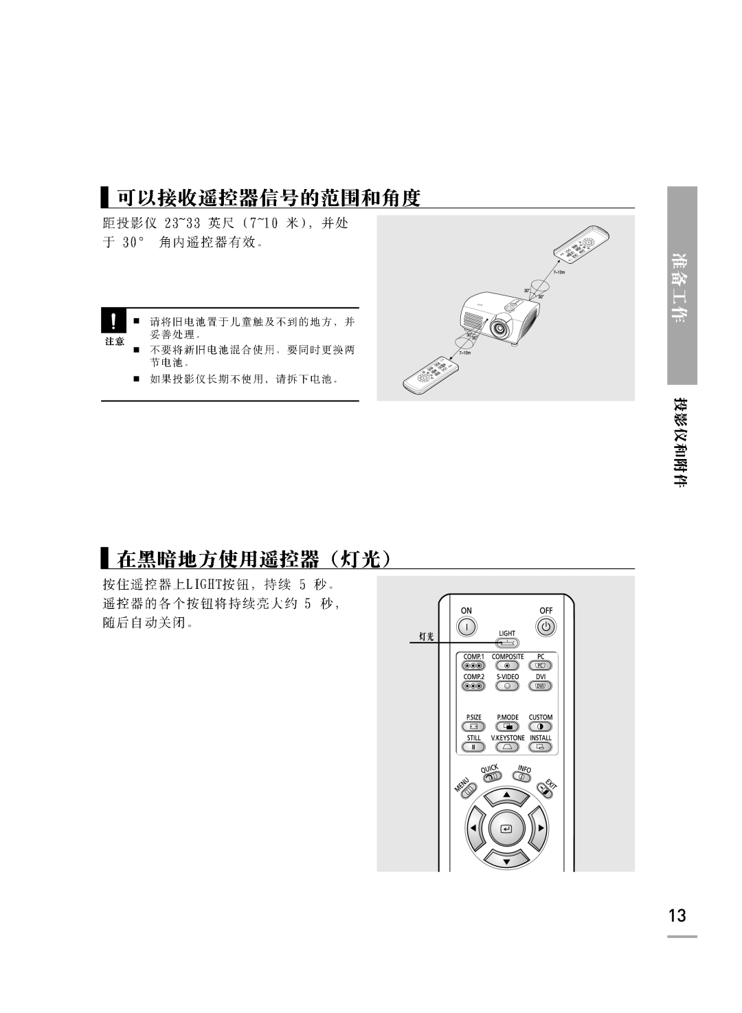 Samsung SPH700AEX/XEF, SPH700AEX/XEC manual 