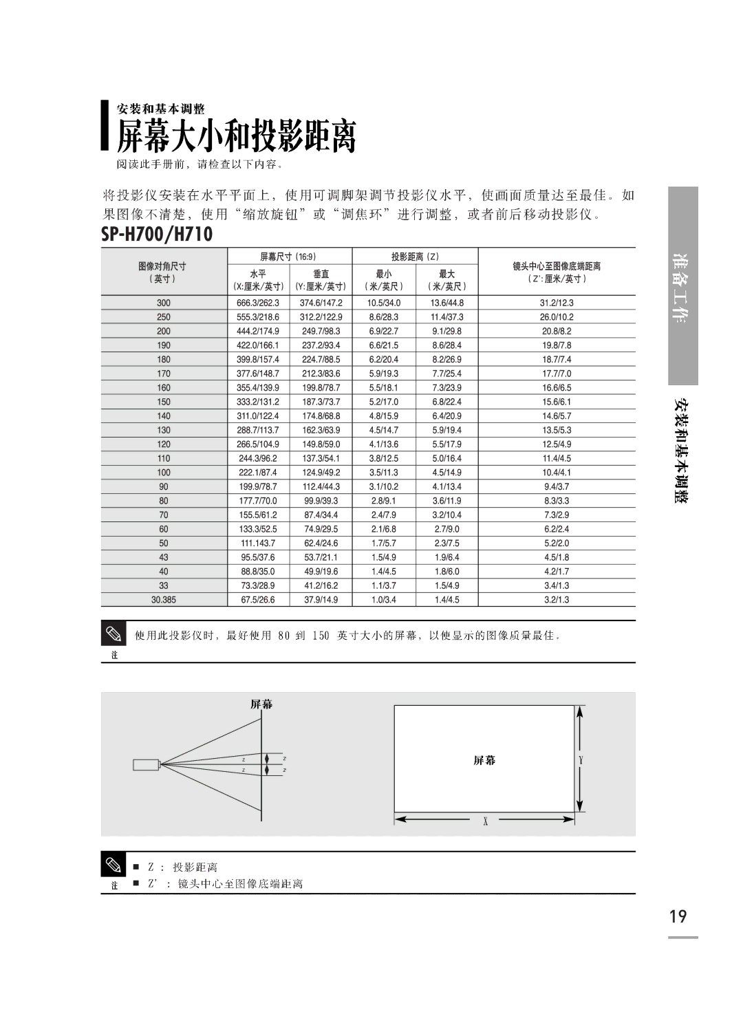 Samsung SPH700AEX/XEF, SPH700AEX/XEC manual SP-H700/H710 