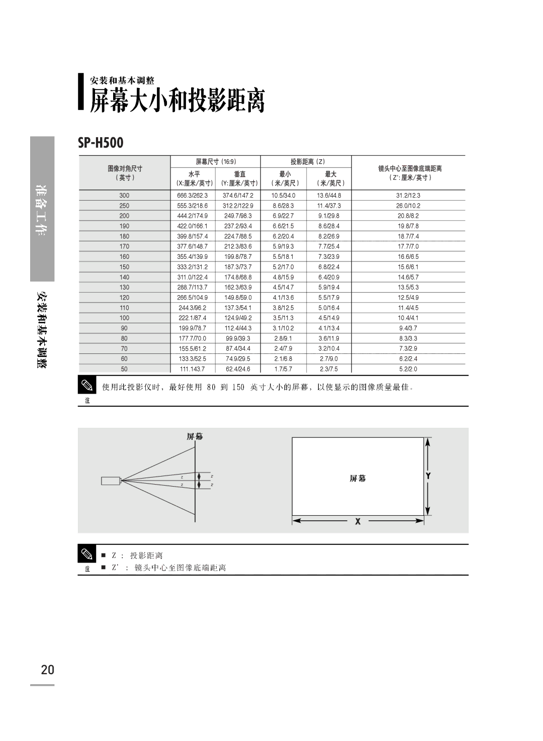 Samsung SPH700AEX/XEC, SPH700AEX/XEF manual SP-H500 