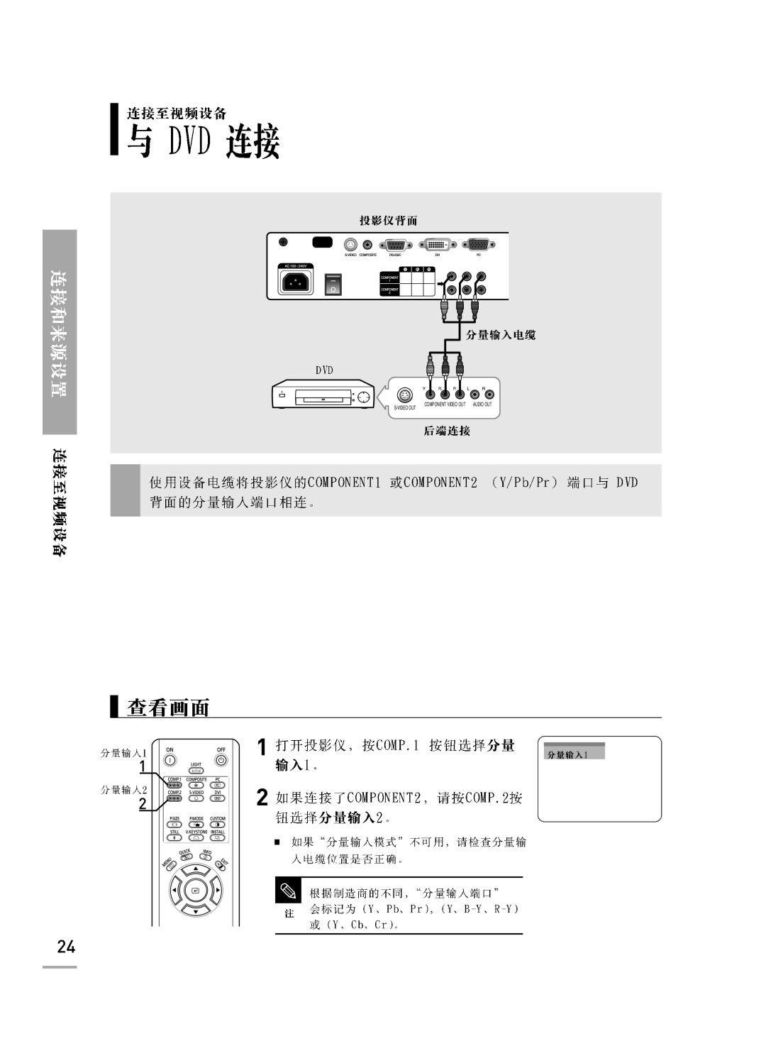 Samsung SPH700AEX/XEC, SPH700AEX/XEF manual Video OUT 