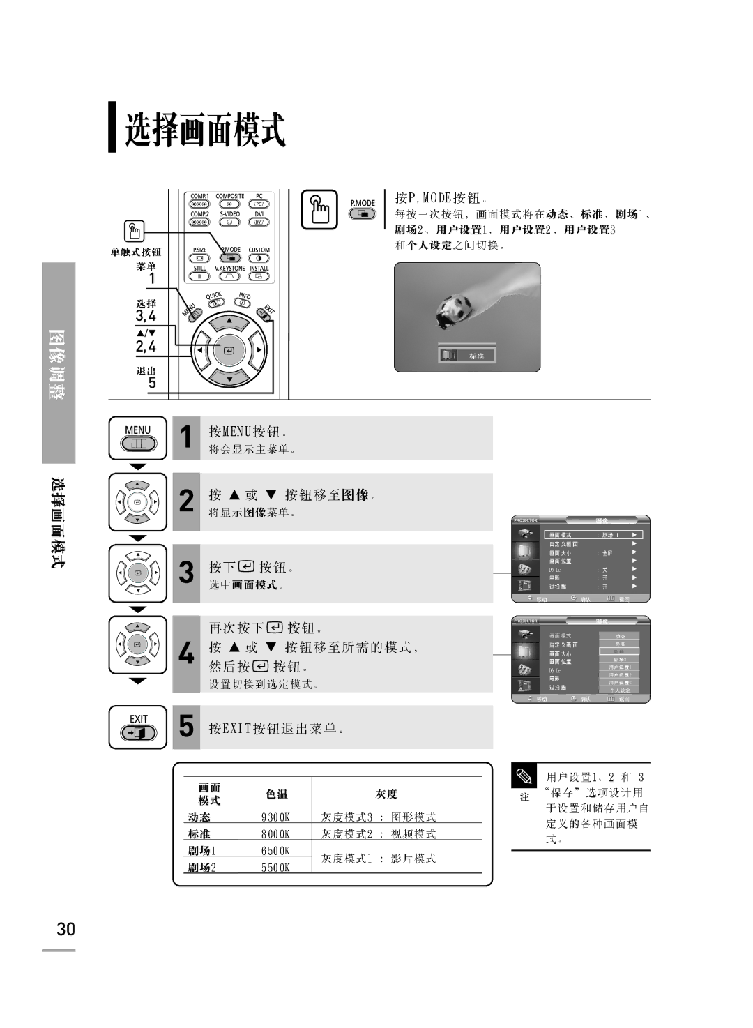 Samsung SPH700AEX/XEC, SPH700AEX/XEF manual …/† 