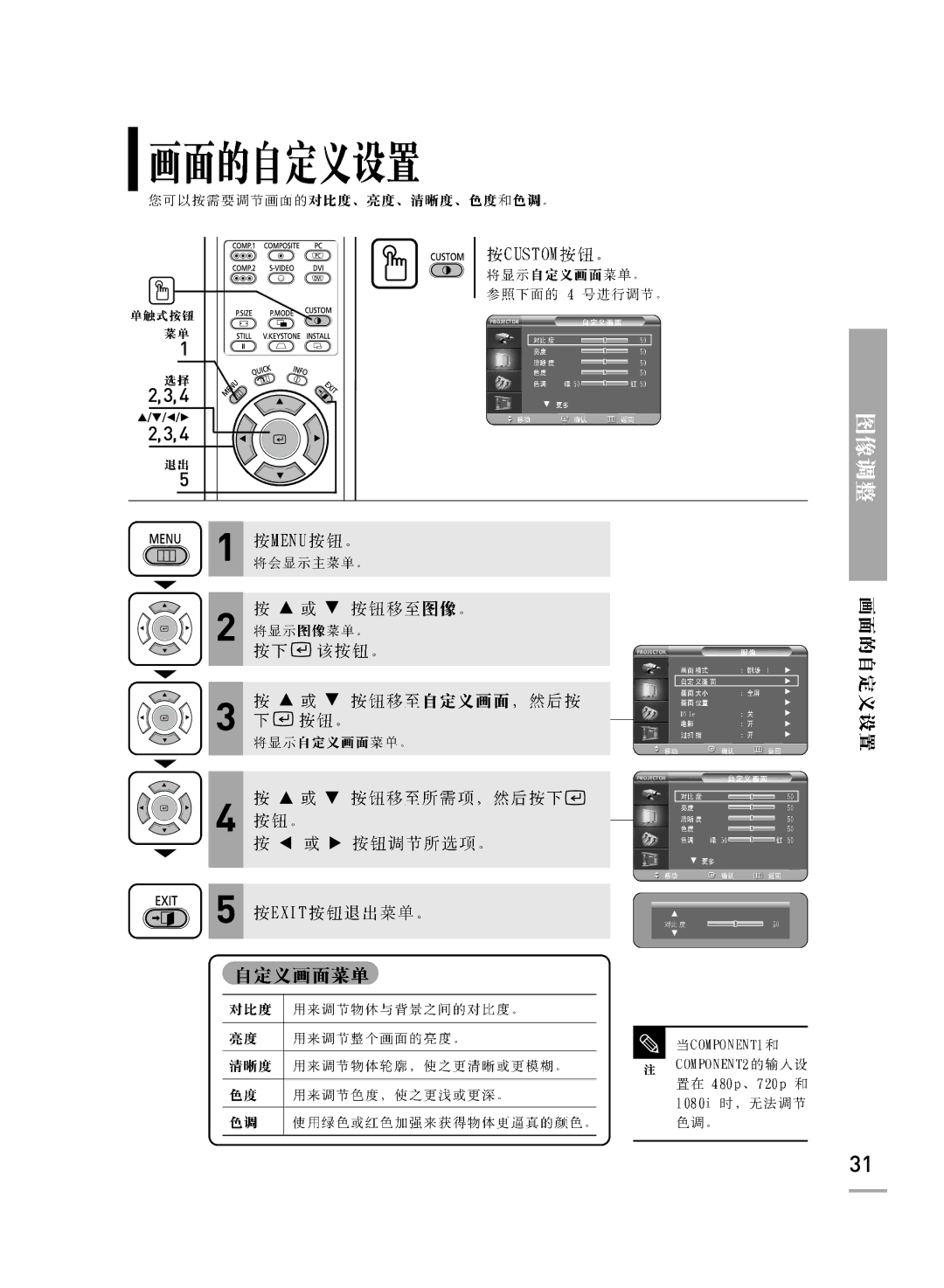 Samsung SPH700AEX/XEF, SPH700AEX/XEC manual …/†/œ/√ 