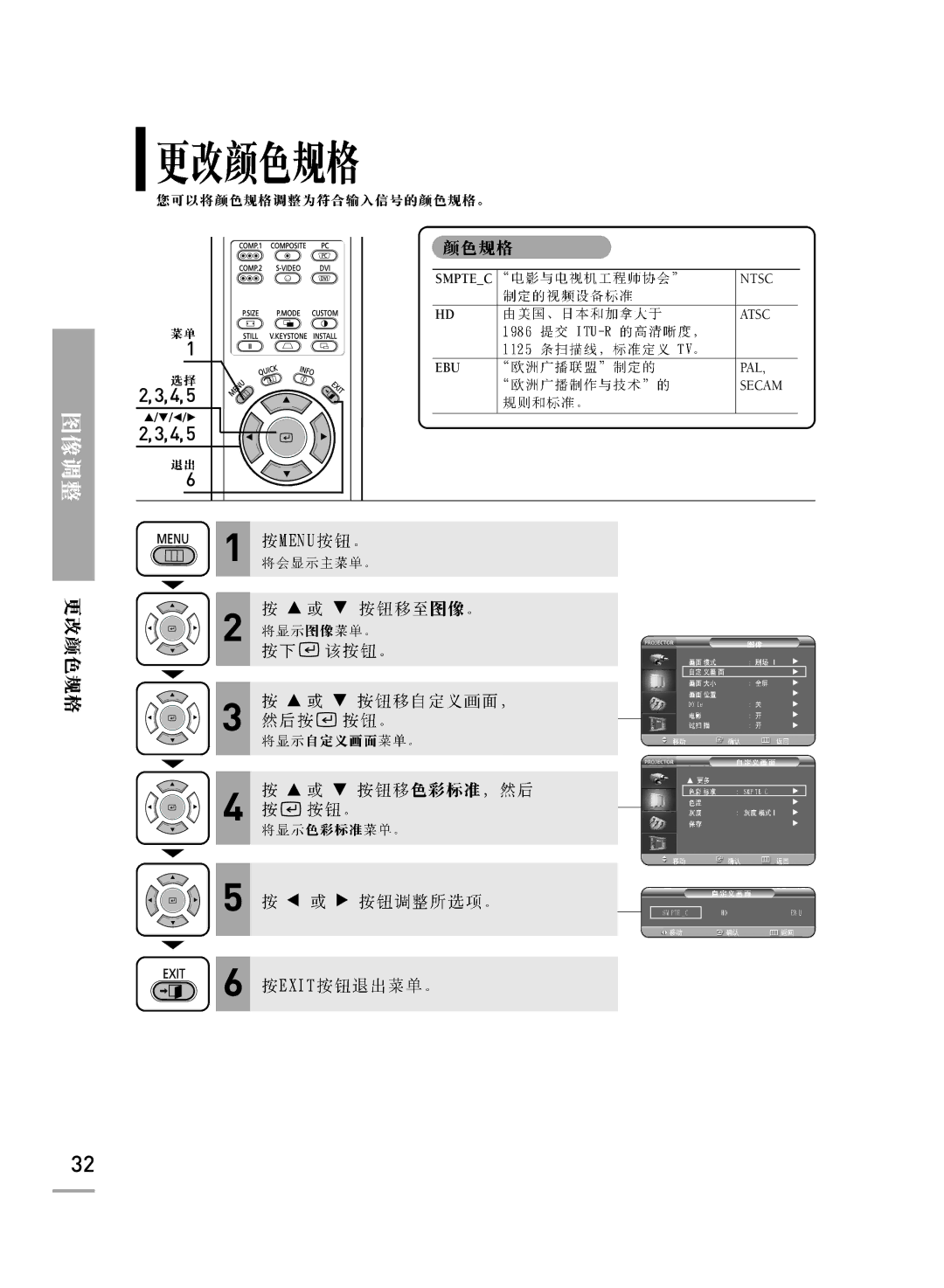 Samsung SPH700AEX/XEC, SPH700AEX/XEF manual 4,5 