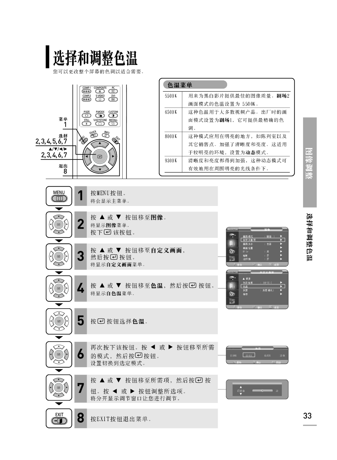 Samsung SPH700AEX/XEF, SPH700AEX/XEC manual 4,5,6,7 