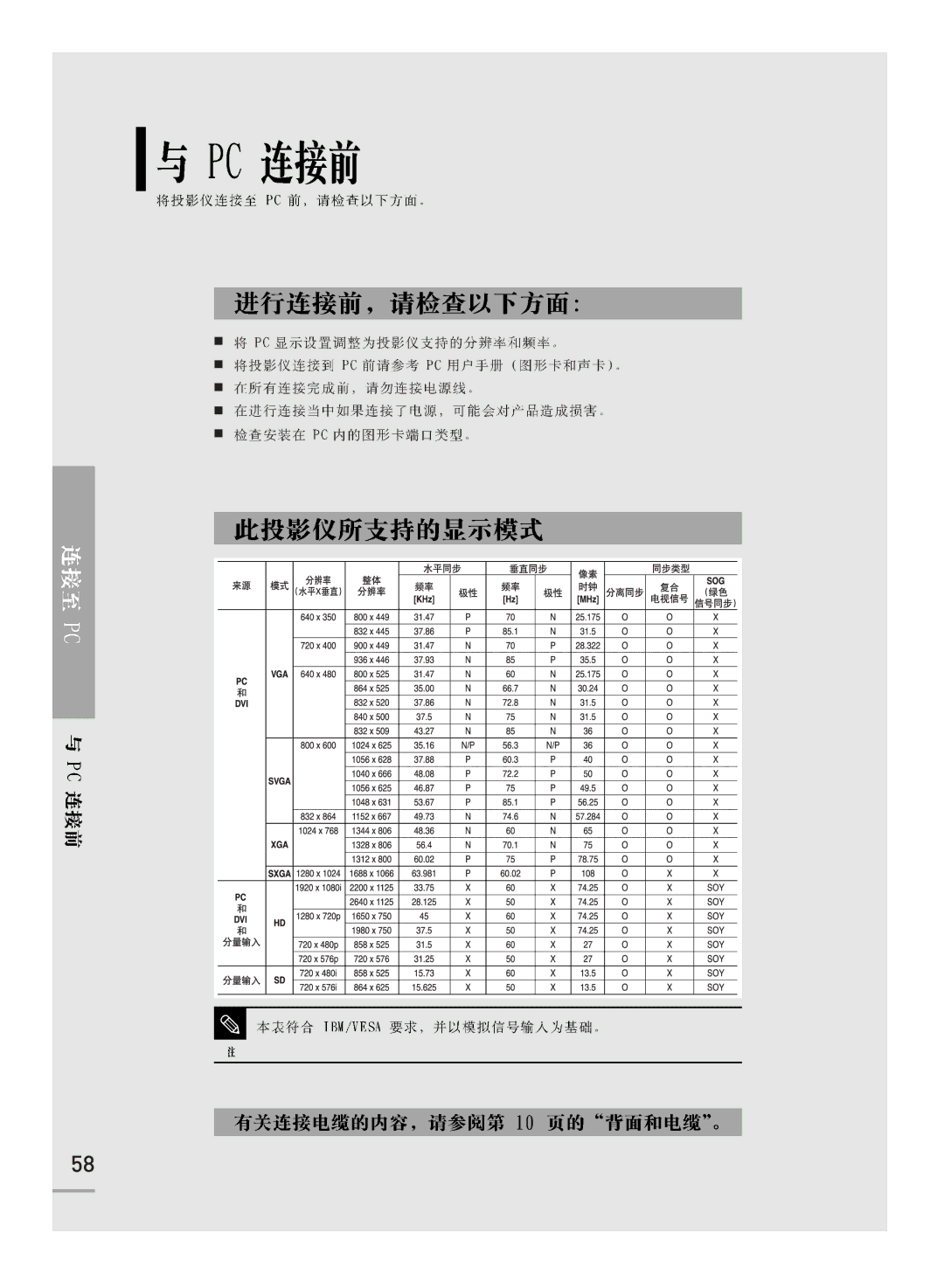 Samsung SPH700AEX/XEC, SPH700AEX/XEF manual 