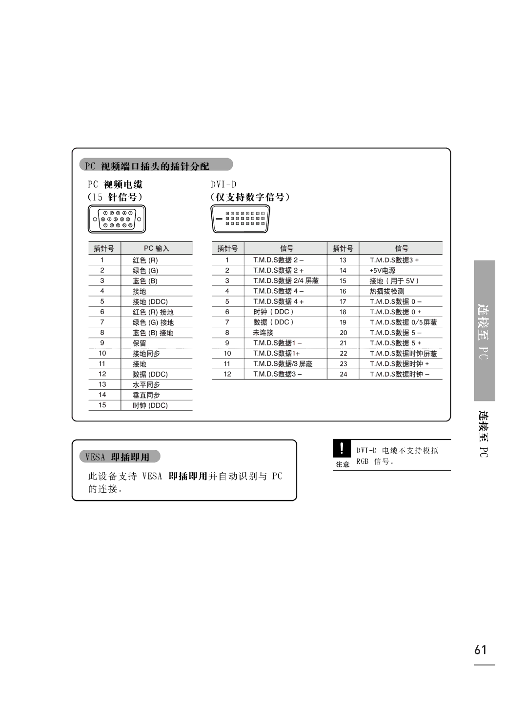 Samsung SPH700AEX/XEF, SPH700AEX/XEC manual 