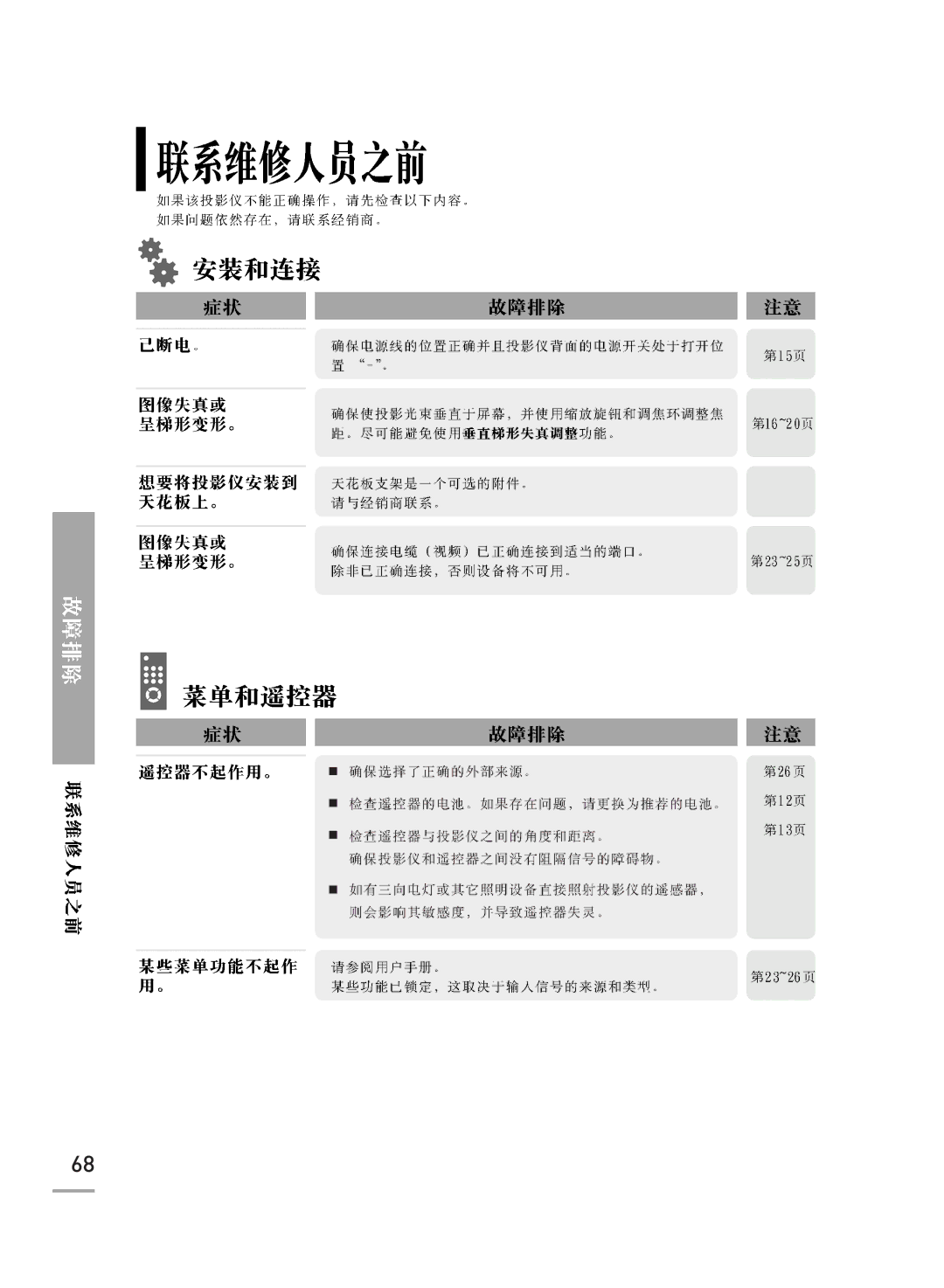 Samsung SPH700AEX/XEC, SPH700AEX/XEF manual 