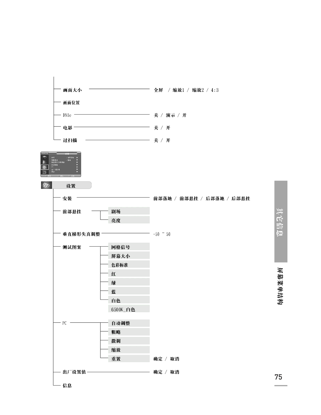 Samsung SPH700AEX/XEF, SPH700AEX/XEC manual 