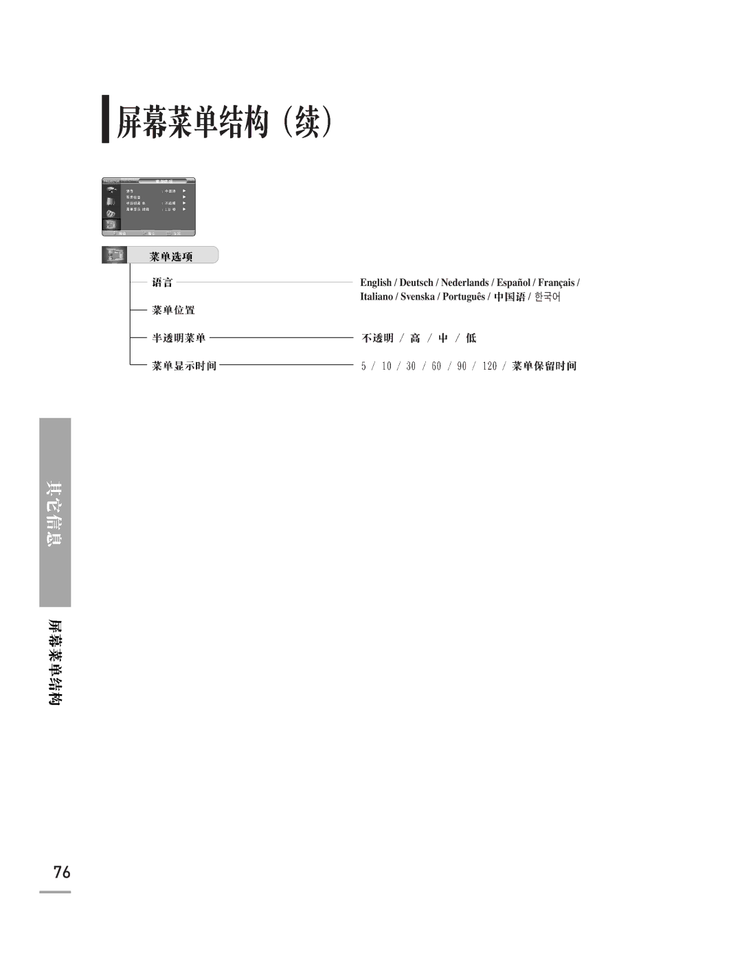 Samsung SPH700AEX/XEC, SPH700AEX/XEF manual 