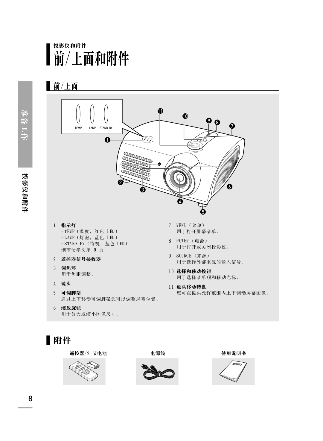 Samsung SPH700AEX/XEC, SPH700AEX/XEF manual 