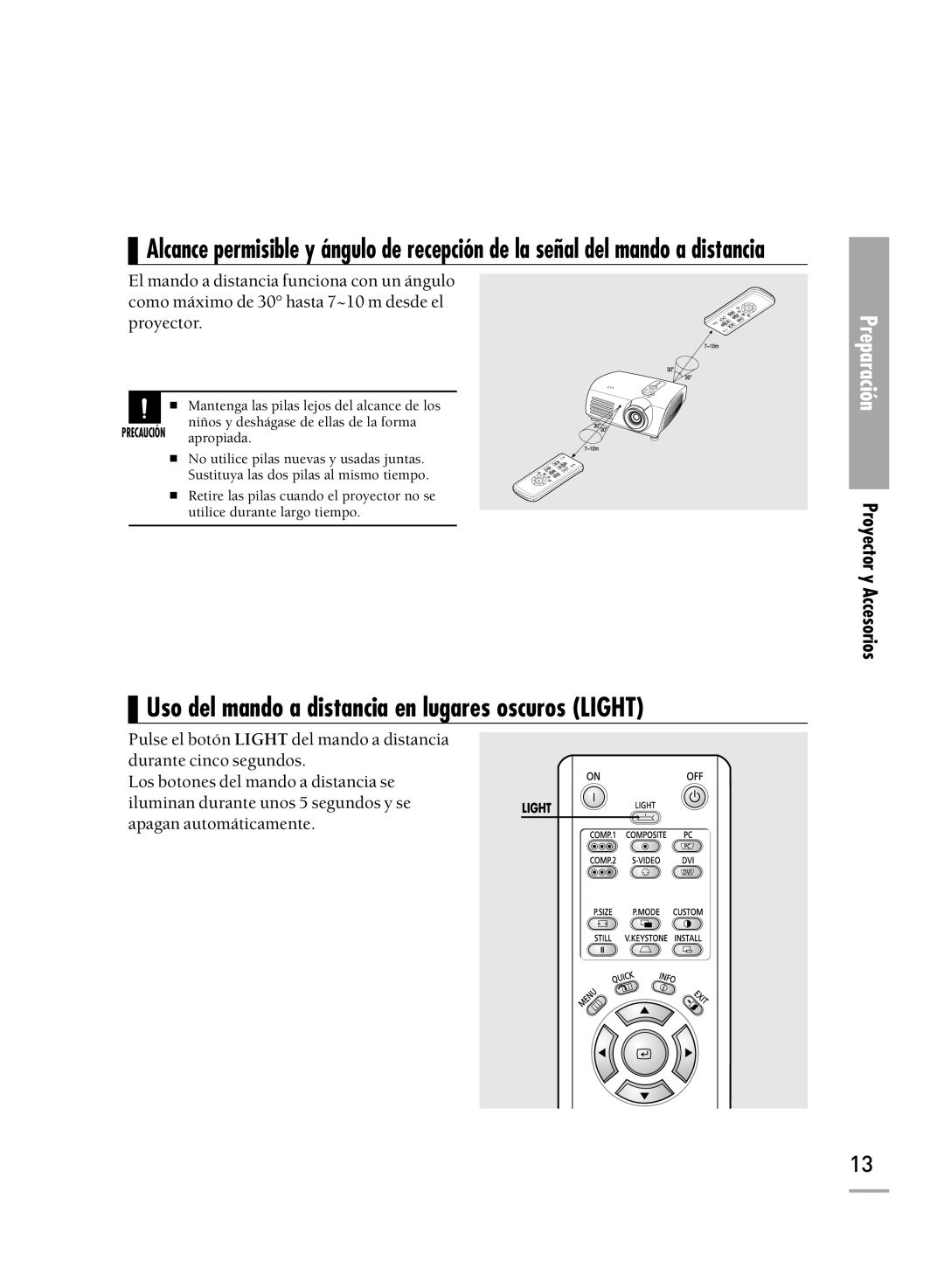 Samsung SPH700AEX/XEU, SPH700AEX/XEC manual Uso del mando a distancia en lugares oscuros Light 