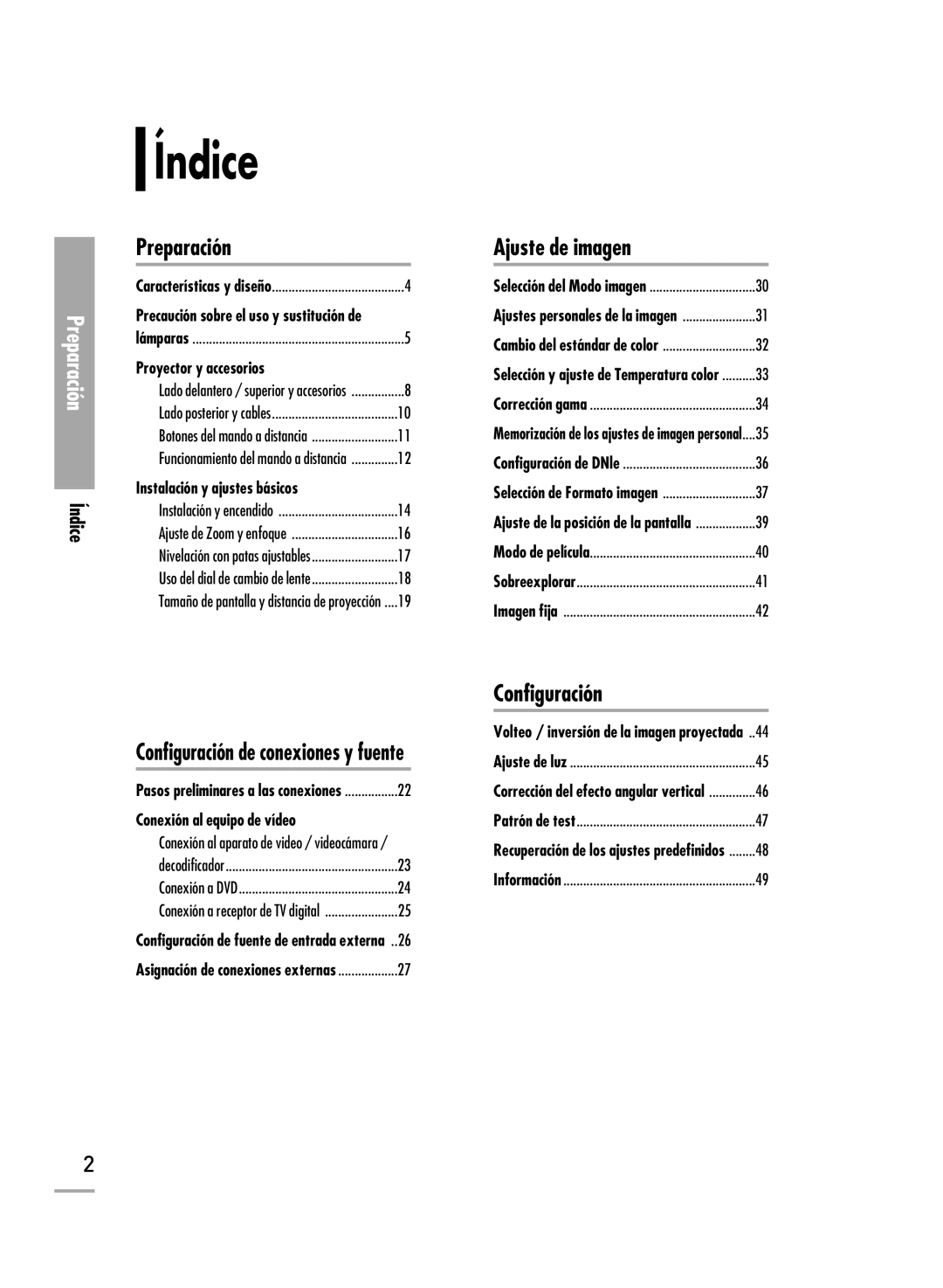 Samsung SPH700AEX/XEC, SPH700AEX/XEU manual Índice, Configuración de conexiones y fuente 