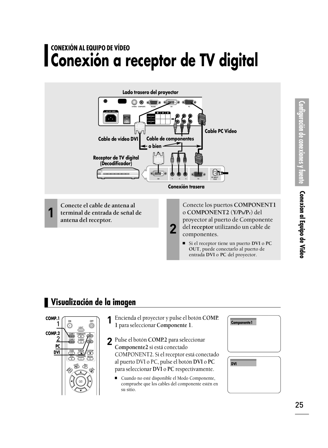 Samsung SPH700AEX/XEU, SPH700AEX/XEC manual Conexión a receptor de TV digital, Conexion al Equipo de Video 