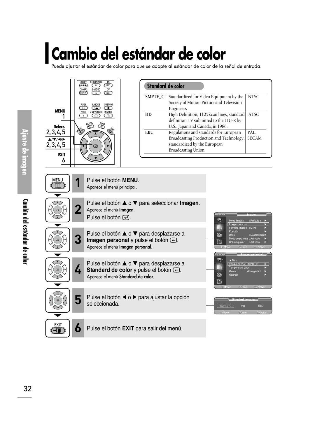 Samsung SPH700AEX/XEC, SPH700AEX/XEU manual Cambio del estándar de color, Standard de color 