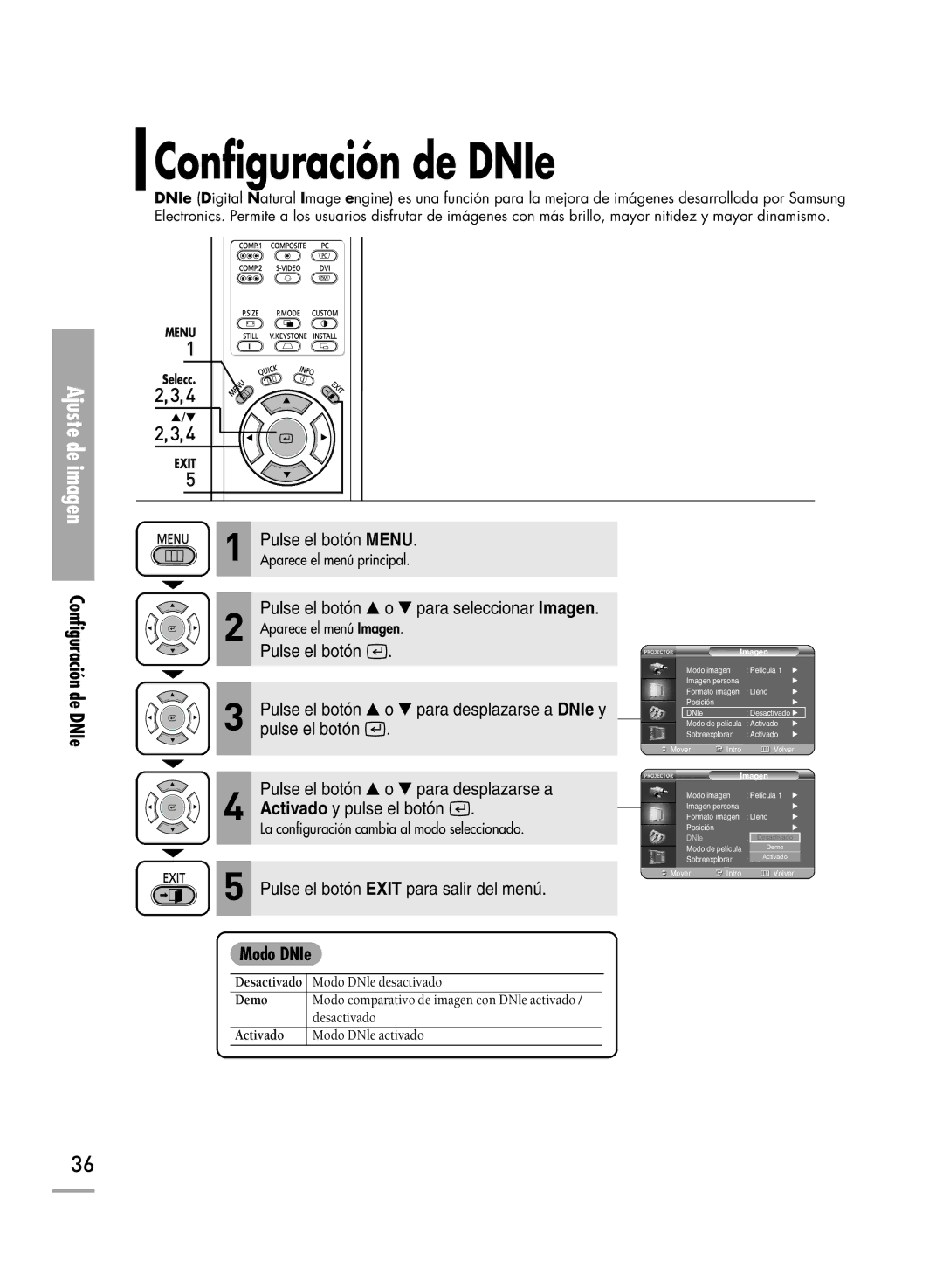 Samsung SPH700AEX/XEC, SPH700AEX/XEU manual Configuración de DNIe, Modo DNIe 