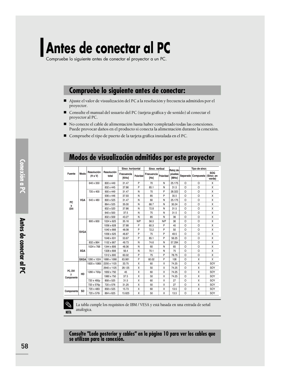 Samsung SPH700AEX/XEC, SPH700AEX/XEU manual Antes de conectar al PC, Modos de visualización admitidos por este proyector 