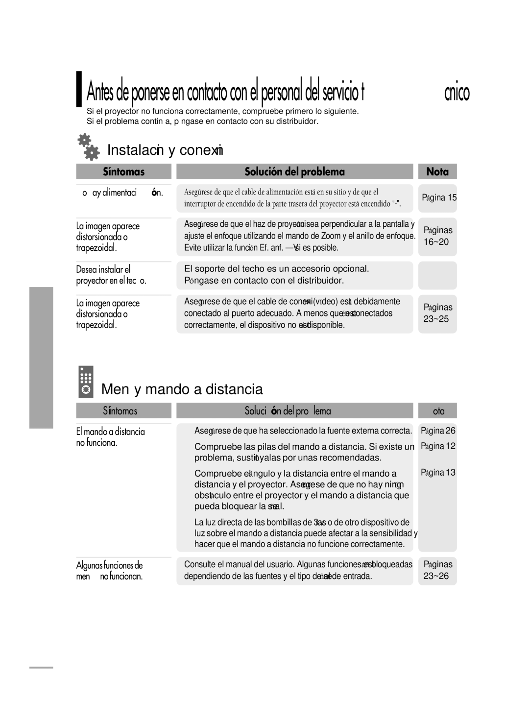 Samsung SPH700AEX/XEC, SPH700AEX/XEU Instalación y conexión, Menú y mando a distancia, Síntomas, Solución del problema 