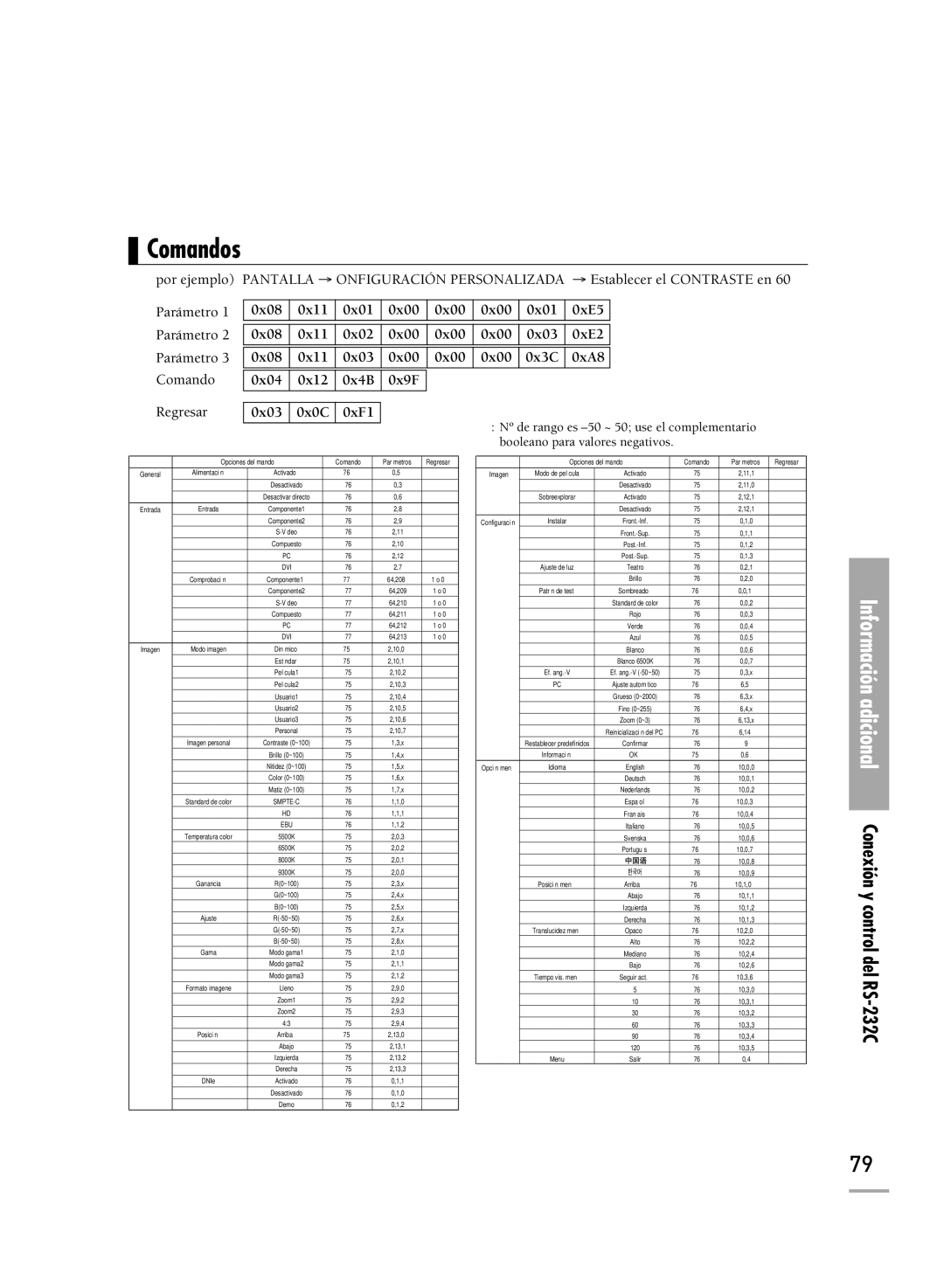 Samsung SPH700AEX/XEU, SPH700AEX/XEC manual Comandos, Información adicional Conexión y control del RS-232C 