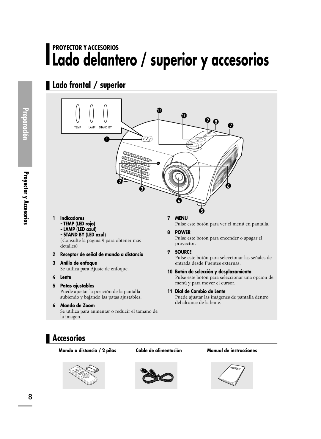 Samsung SPH700AEX/XEC, SPH700AEX/XEU manual Lado frontal / superior, Proyector y Accesorios 