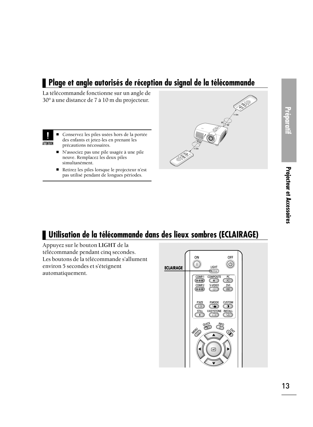 Samsung SPH700AEX/XEC, SPH710AEMX/EDC, SPH700AEX/XEF manual Conservez les piles usées hors de la portée 