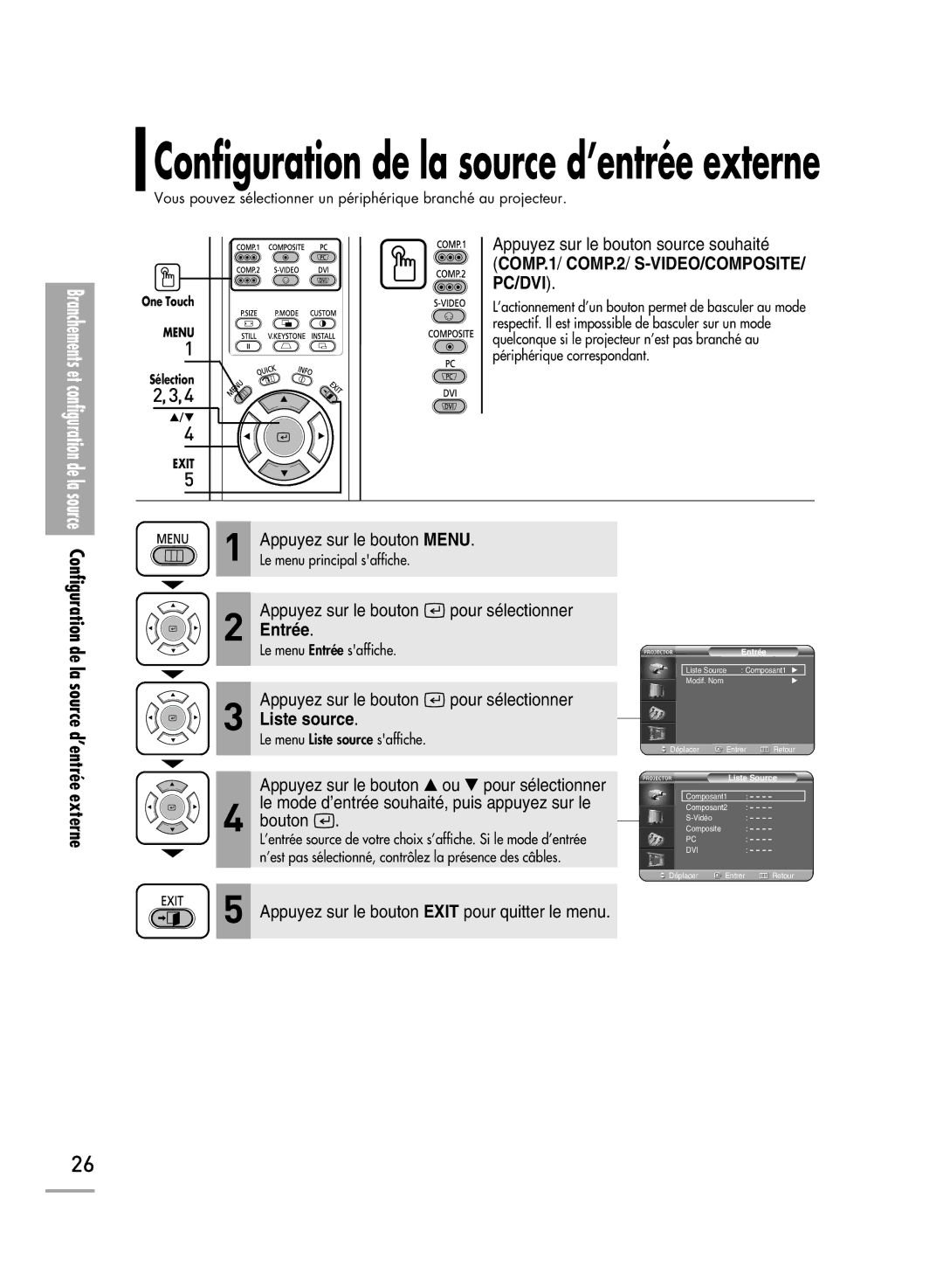 Samsung SPH700AEX/XEF, SPH710AEMX/EDC, SPH700AEX/XEC manual Configuration de la source d’entrée externe 