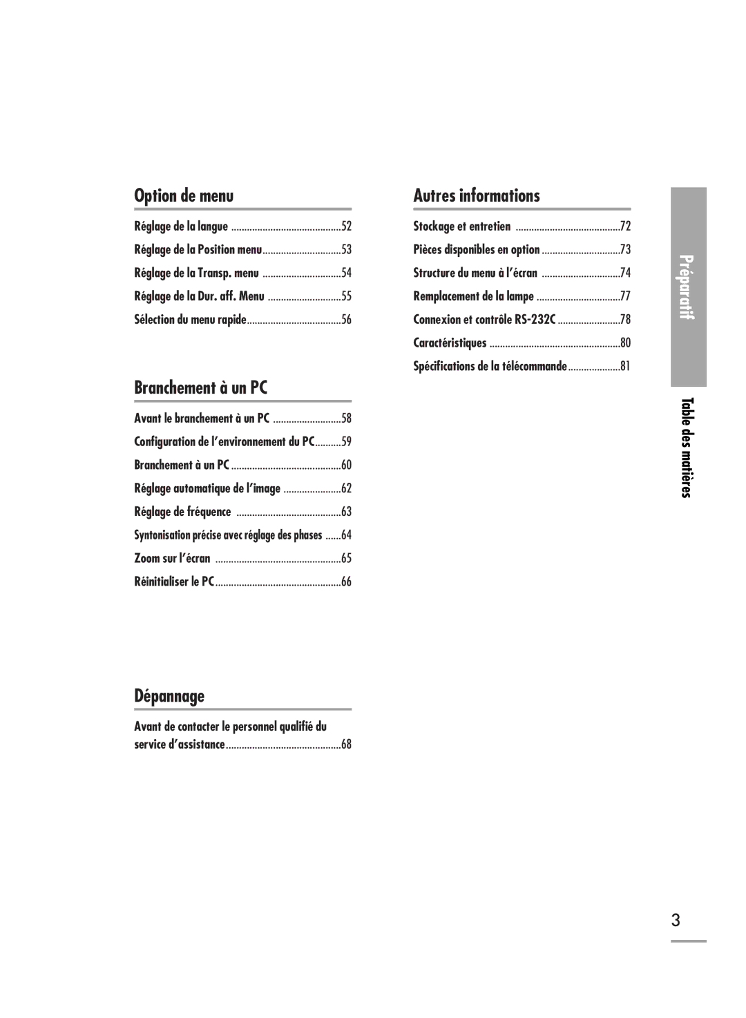 Samsung SPH710AEMX/EDC, SPH700AEX/XEC, SPH700AEX/XEF manual Dépannage 