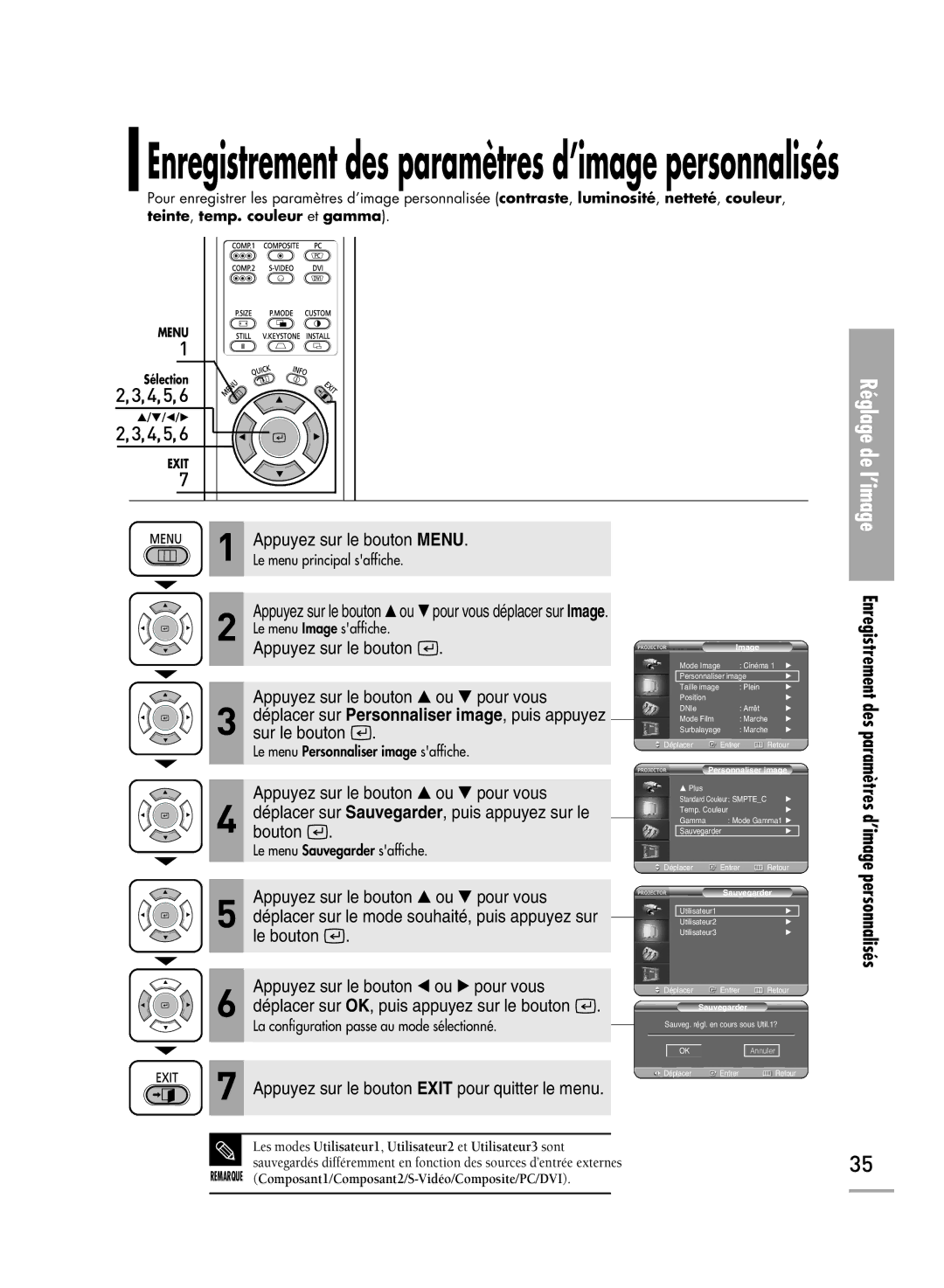 Samsung SPH700AEX/XEF, SPH710AEMX/EDC, SPH700AEX/XEC Enregistrement des paramètres d’image personnalisés, Personnalisés 