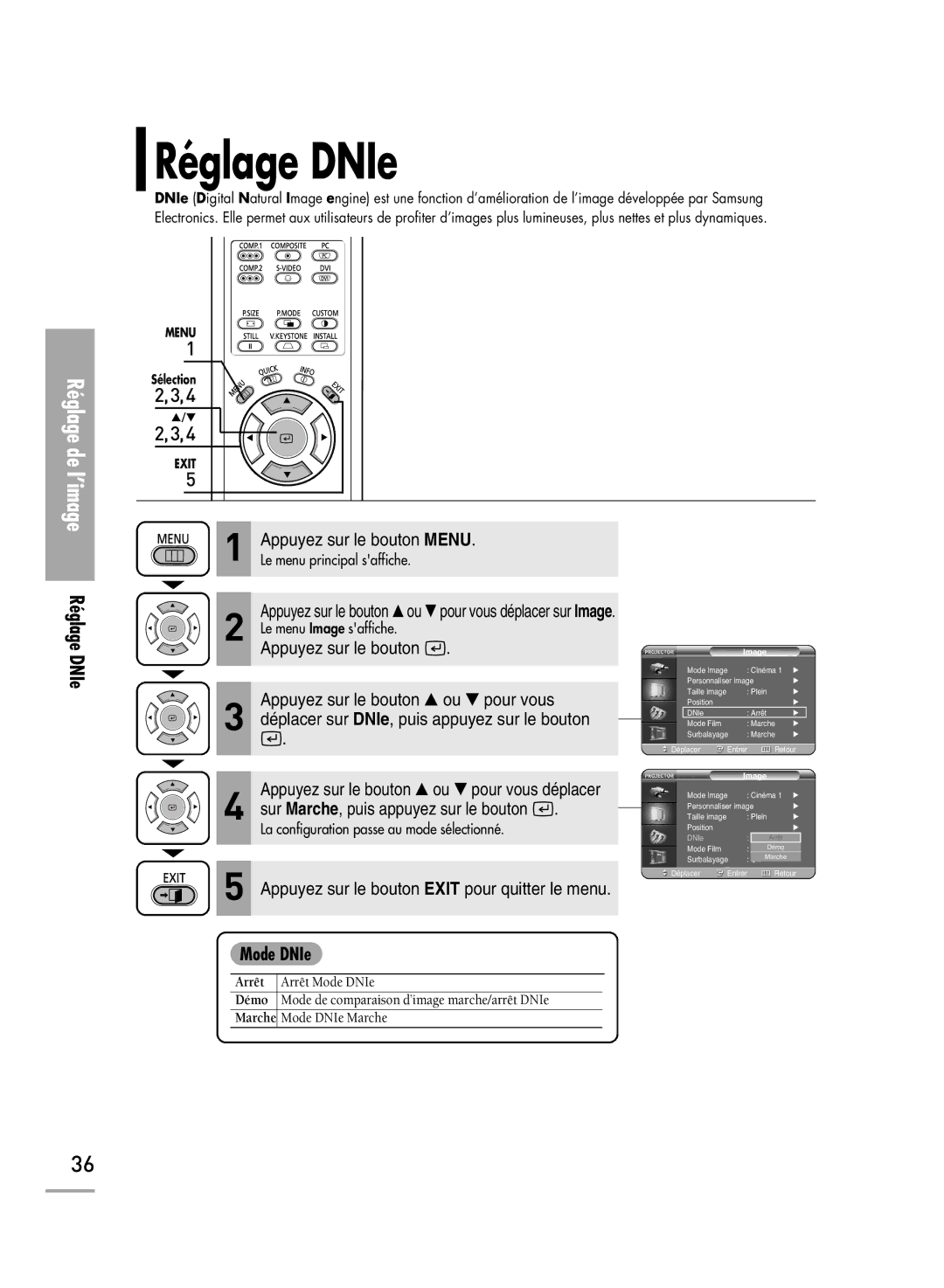 Samsung SPH710AEMX/EDC, SPH700AEX/XEC, SPH700AEX/XEF manual Réglage DNIe, Mode DNIe 