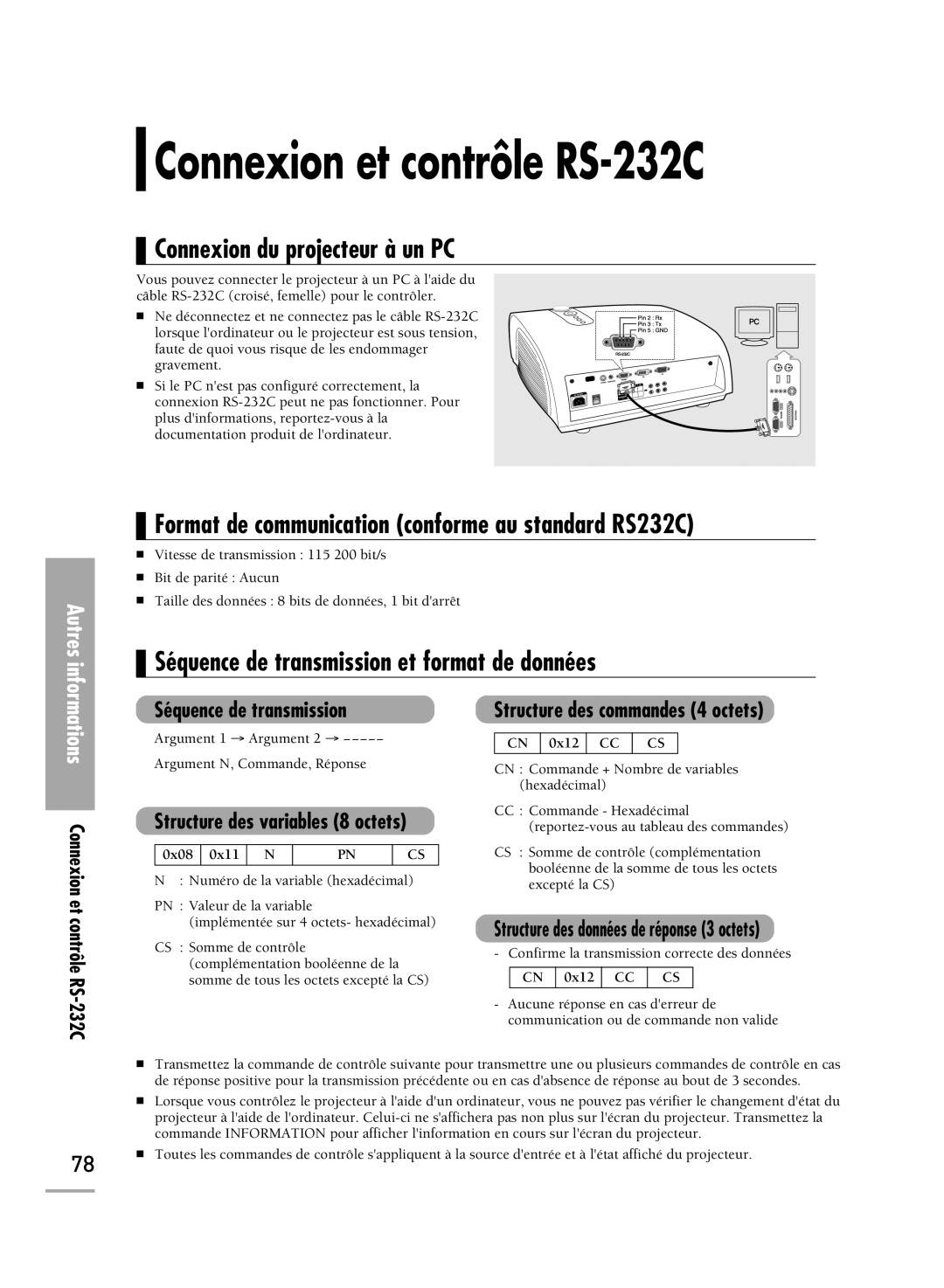 Samsung SPH710AEMX/EDC, SPH700AEX/XEC, SPH700AEX/XEF manual Connexion et contrôle RS-232C, Connexion du projecteur à un PC 