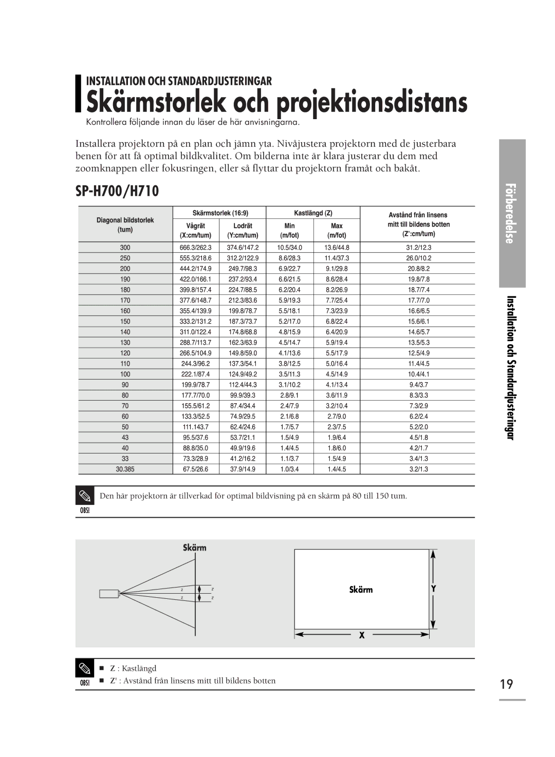 Samsung SPH700AEX/XEC, SPH710AEMX/EDC manual Skärmstorlek och projektionsdistans 