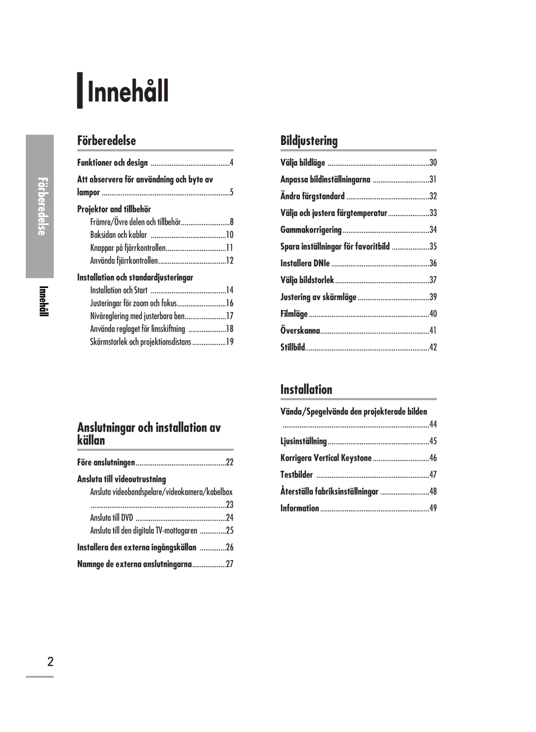 Samsung SPH710AEMX/EDC, SPH700AEX/XEC manual Innehåll 