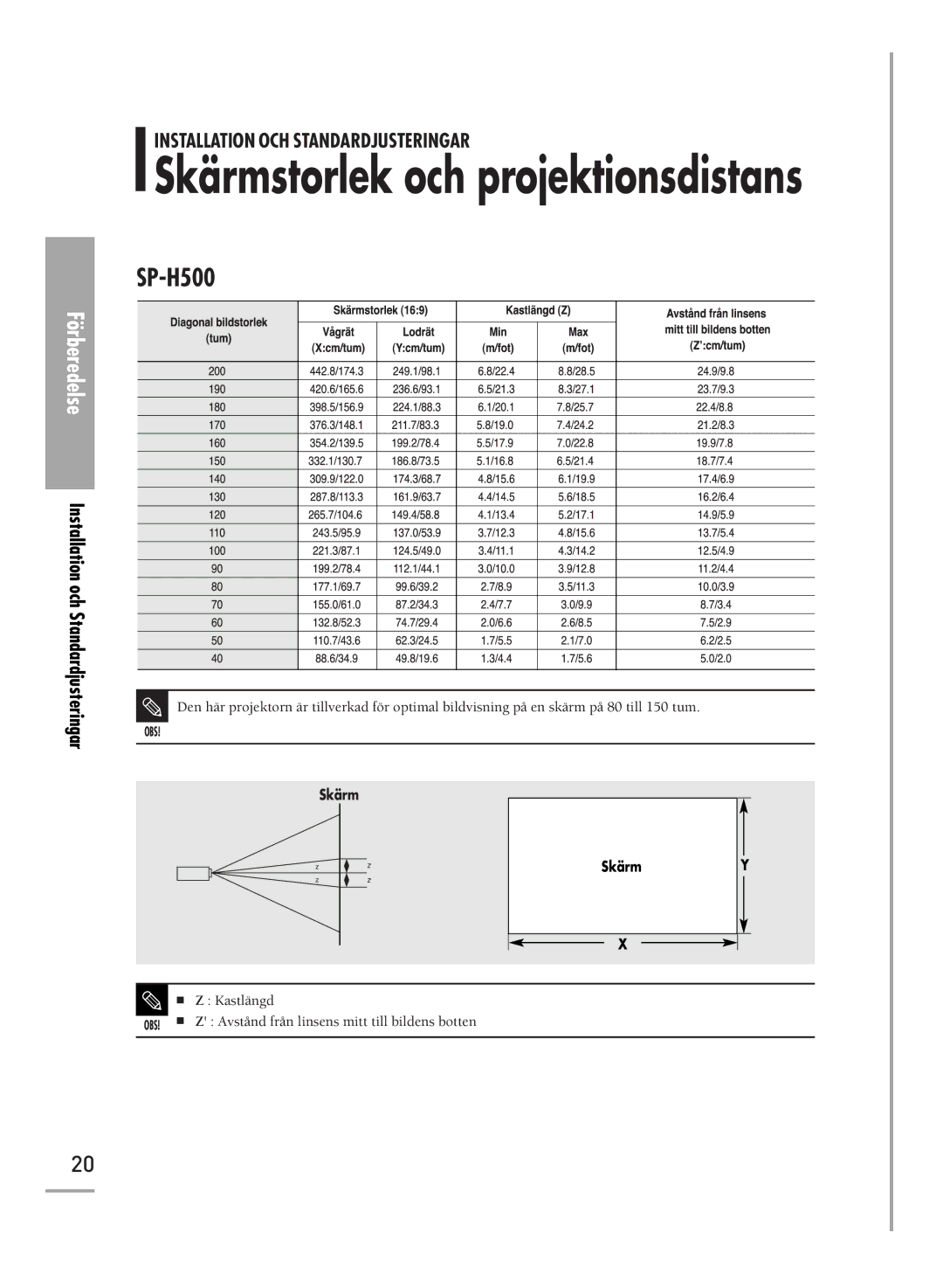 Samsung SPH710AEMX/EDC, SPH700AEX/XEC manual Skärmstorlek och projektionsdistans 