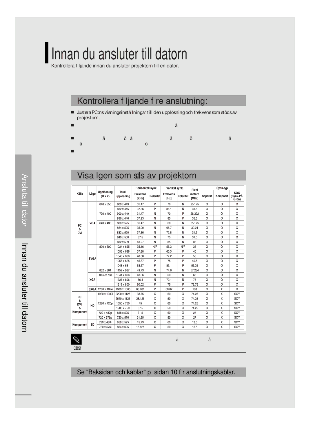 Samsung SPH710AEMX/EDC, SPH700AEX/XEC manual Innan du ansluter till datorn, Visa lägen som stöds av projektorn 