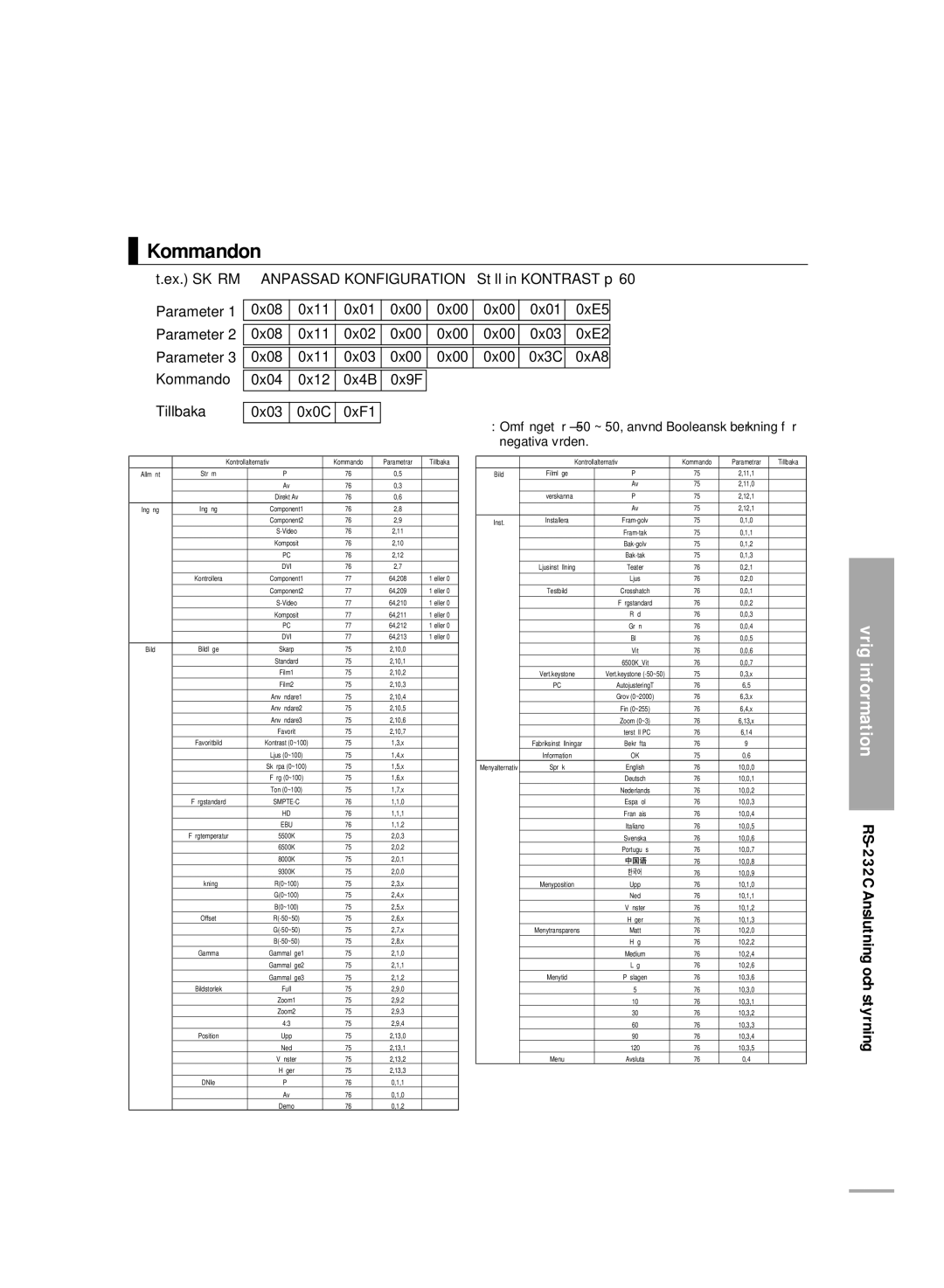 Samsung SPH700AEX/XEC, SPH710AEMX/EDC manual Kommandon, RS-232C Anslutning och styrning 