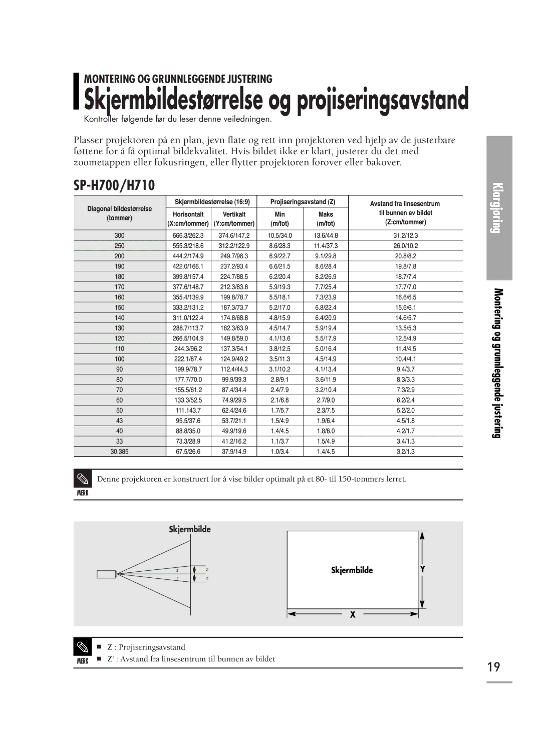 Samsung SPH700AEX/XEC, SPH710AEMX/EDC manual Skjermbildestørrelse og projiseringsavstand 