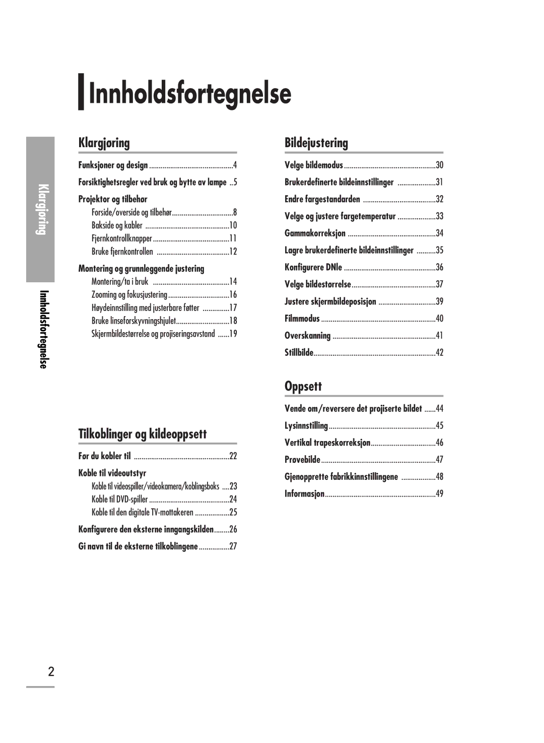 Samsung SPH710AEMX/EDC, SPH700AEX/XEC manual Innholdsfortegnelse, Tilkoblinger og kildeoppsett 