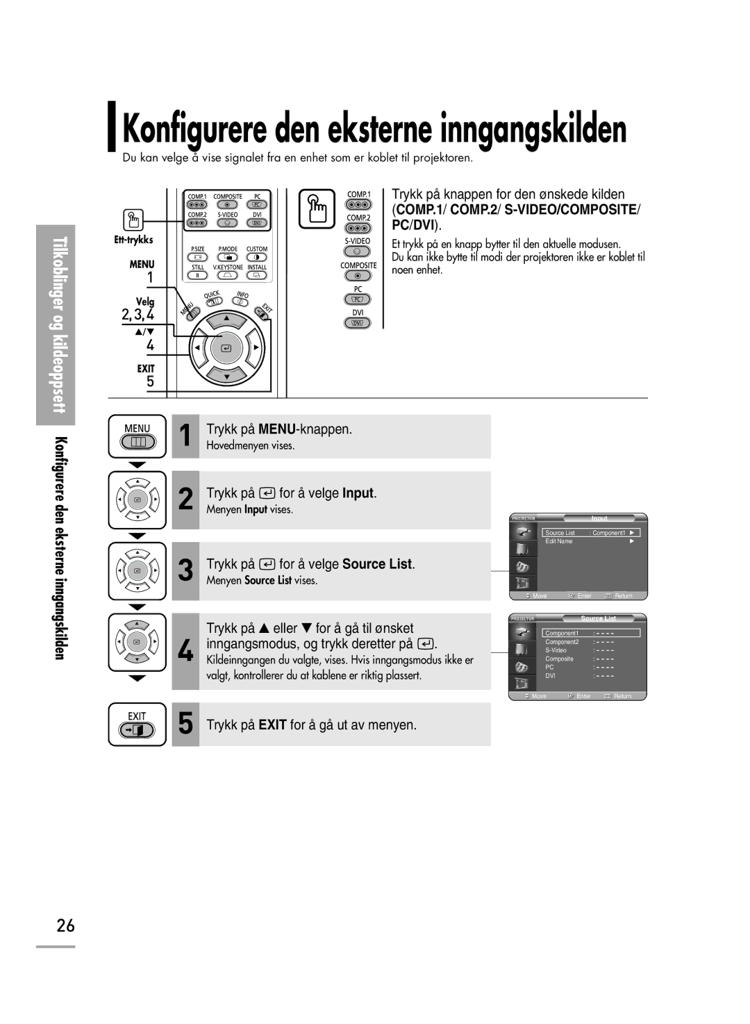 Samsung SPH710AEMX/EDC, SPH700AEX/XEC manual Konfigurere den eksterne inngangskilden 