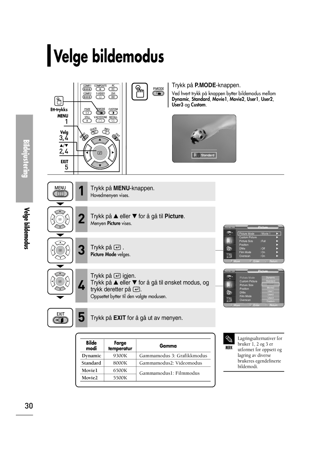 Samsung SPH710AEMX/EDC, SPH700AEX/XEC manual Velge bildemodus 