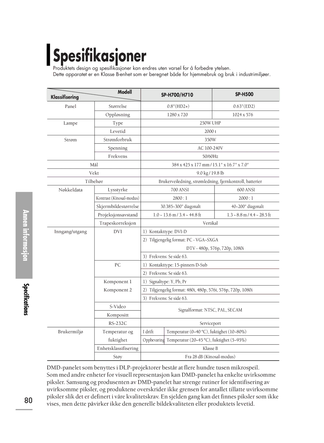 Samsung SPH710AEMX/EDC, SPH700AEX/XEC manual Spesifikasjoner, Specifications 