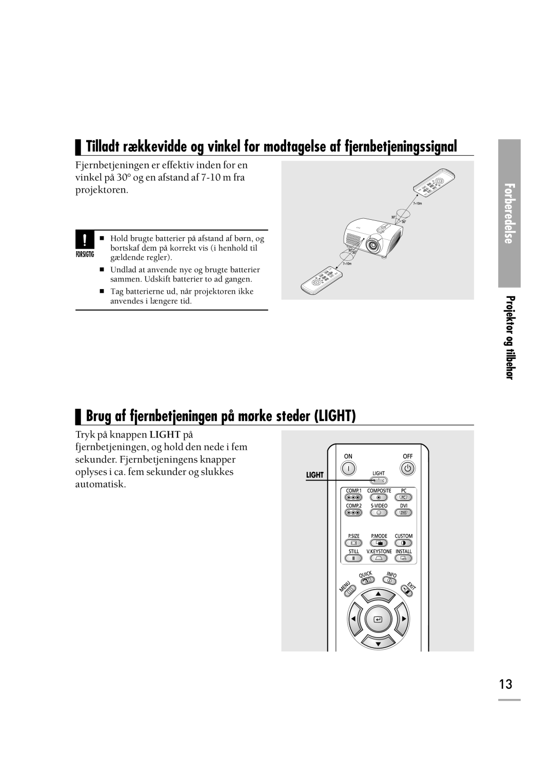 Samsung SPH700AEX/XEC, SPH710AEMX/EDC manual Brug af fjernbetjeningen på mørke steder Light, Gældende regler 