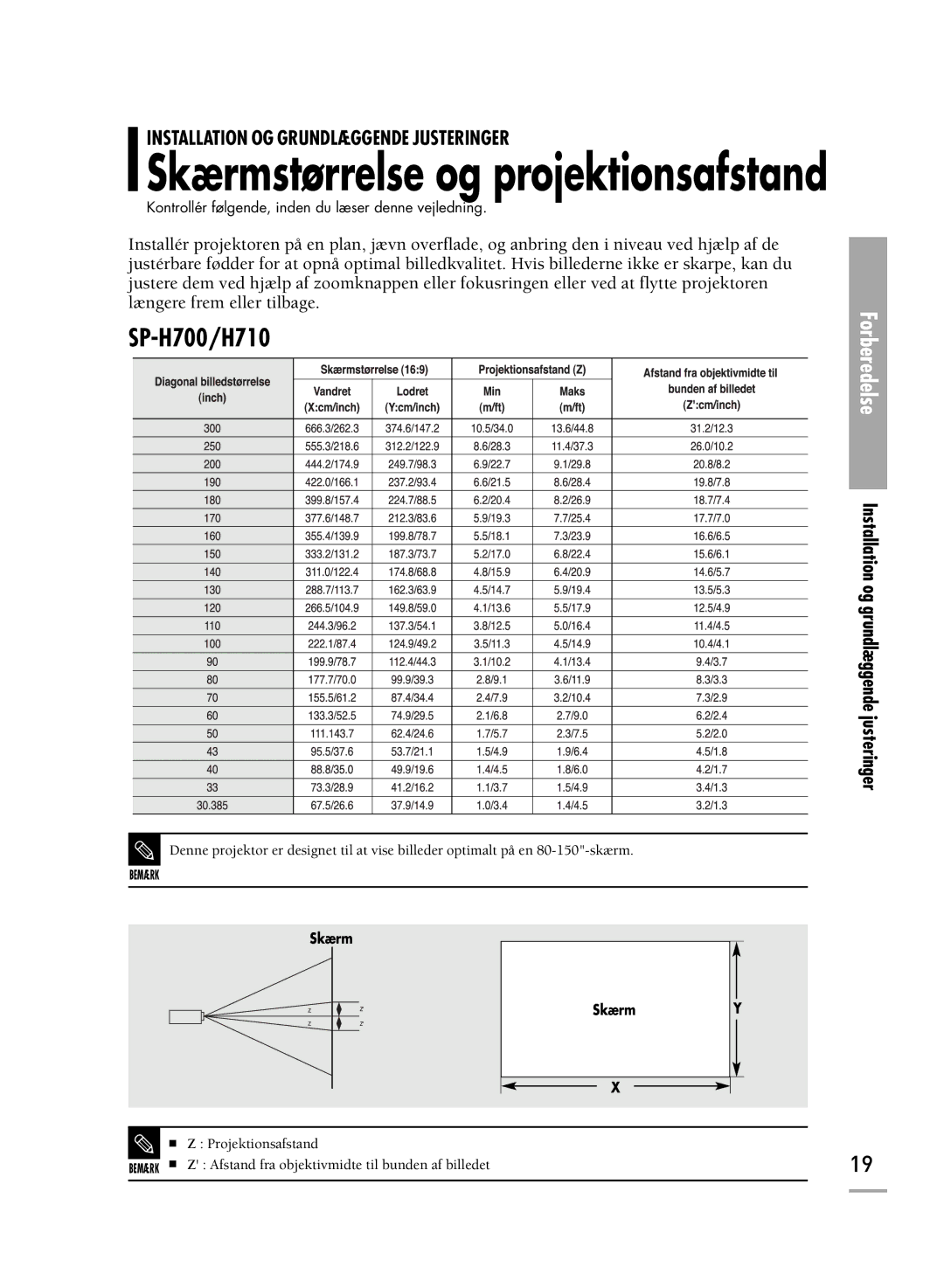 Samsung SPH700AEX/XEC, SPH710AEMX/EDC manual Skærmstørrelse og projektionsafstand 