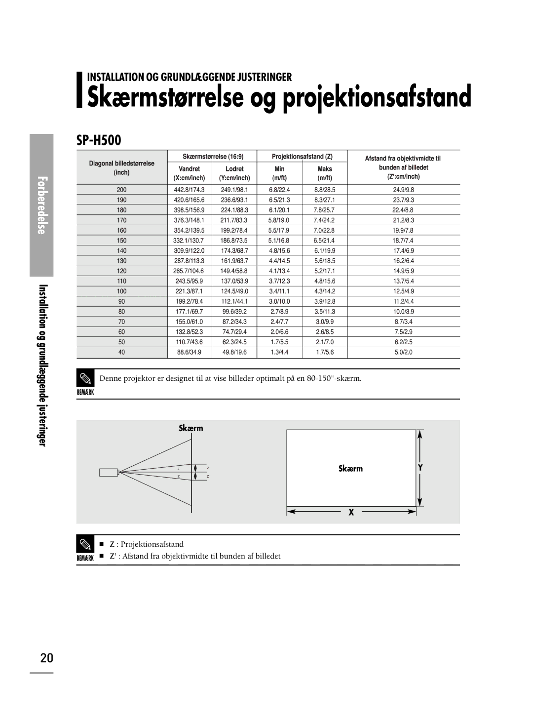 Samsung SPH710AEMX/EDC, SPH700AEX/XEC manual Skærmstørrelse og projektionsafstand 