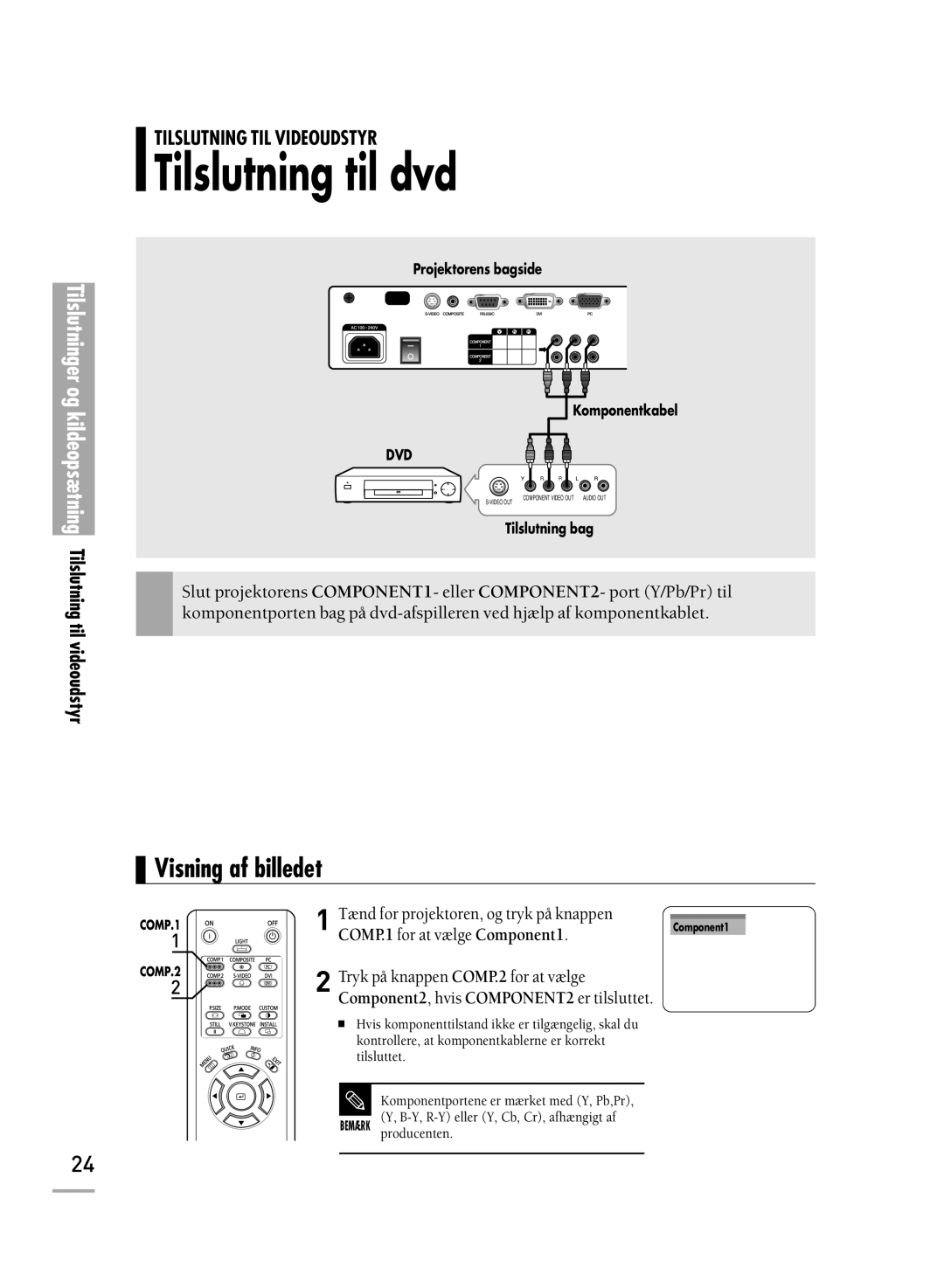 Samsung SPH710AEMX/EDC, SPH700AEX/XEC manual Tilslutning til dvd, COMP.1 for at vælge Component1 