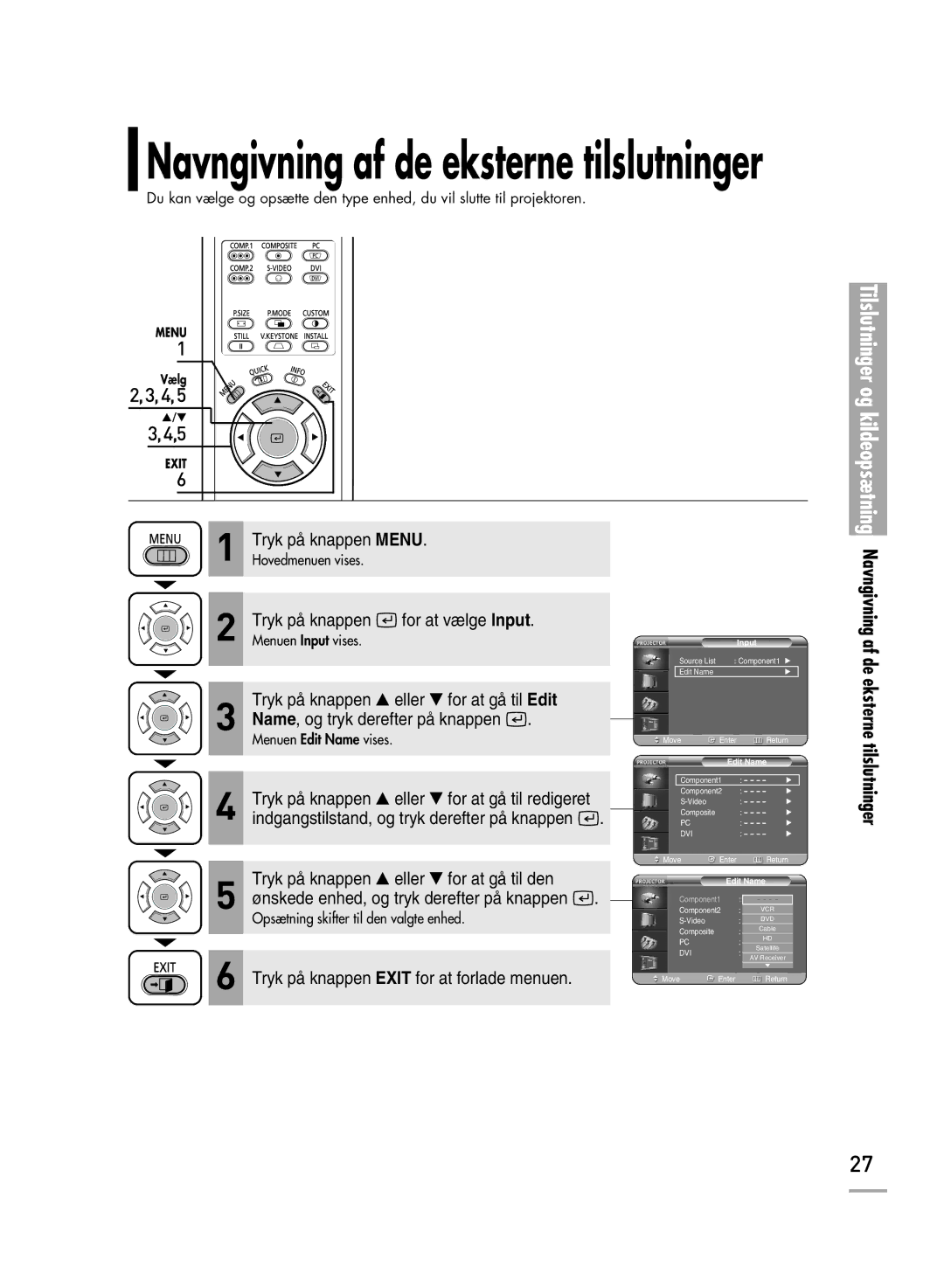 Samsung SPH700AEX/XEC, SPH710AEMX/EDC manual Navngivning af de eksterne tilslutninger, 4,5 