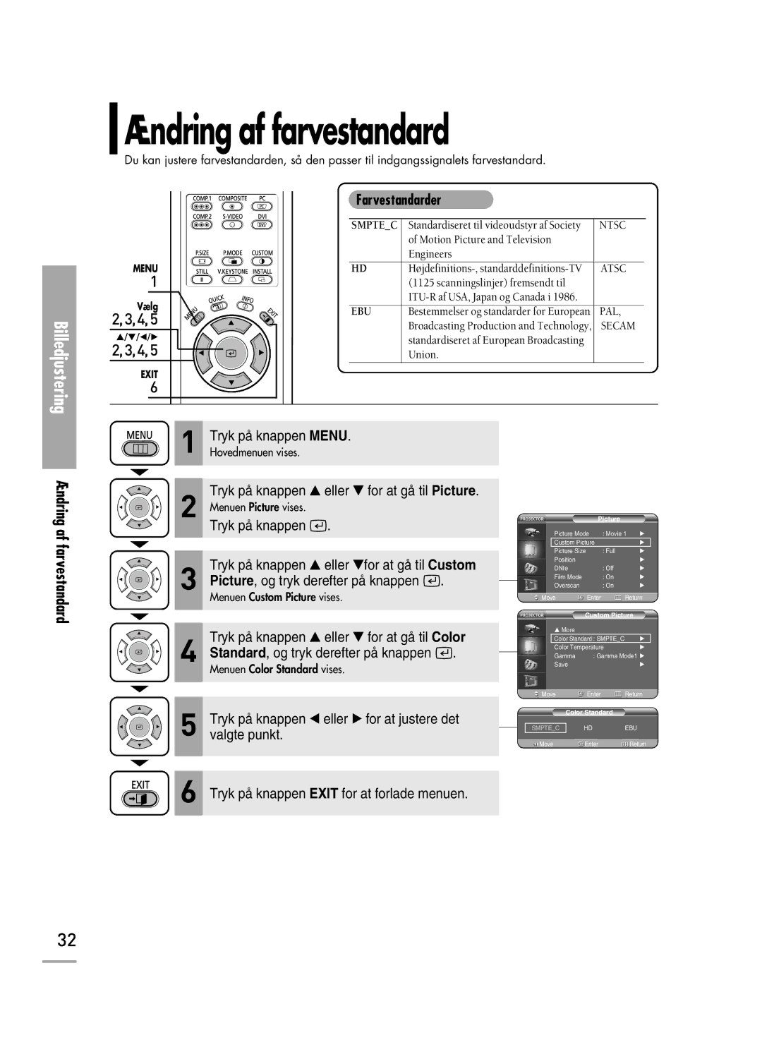 Samsung SPH710AEMX/EDC manual Ændring af farvestandard, Farvestandarder, Tryk på knappen eller for at gå til Picture 